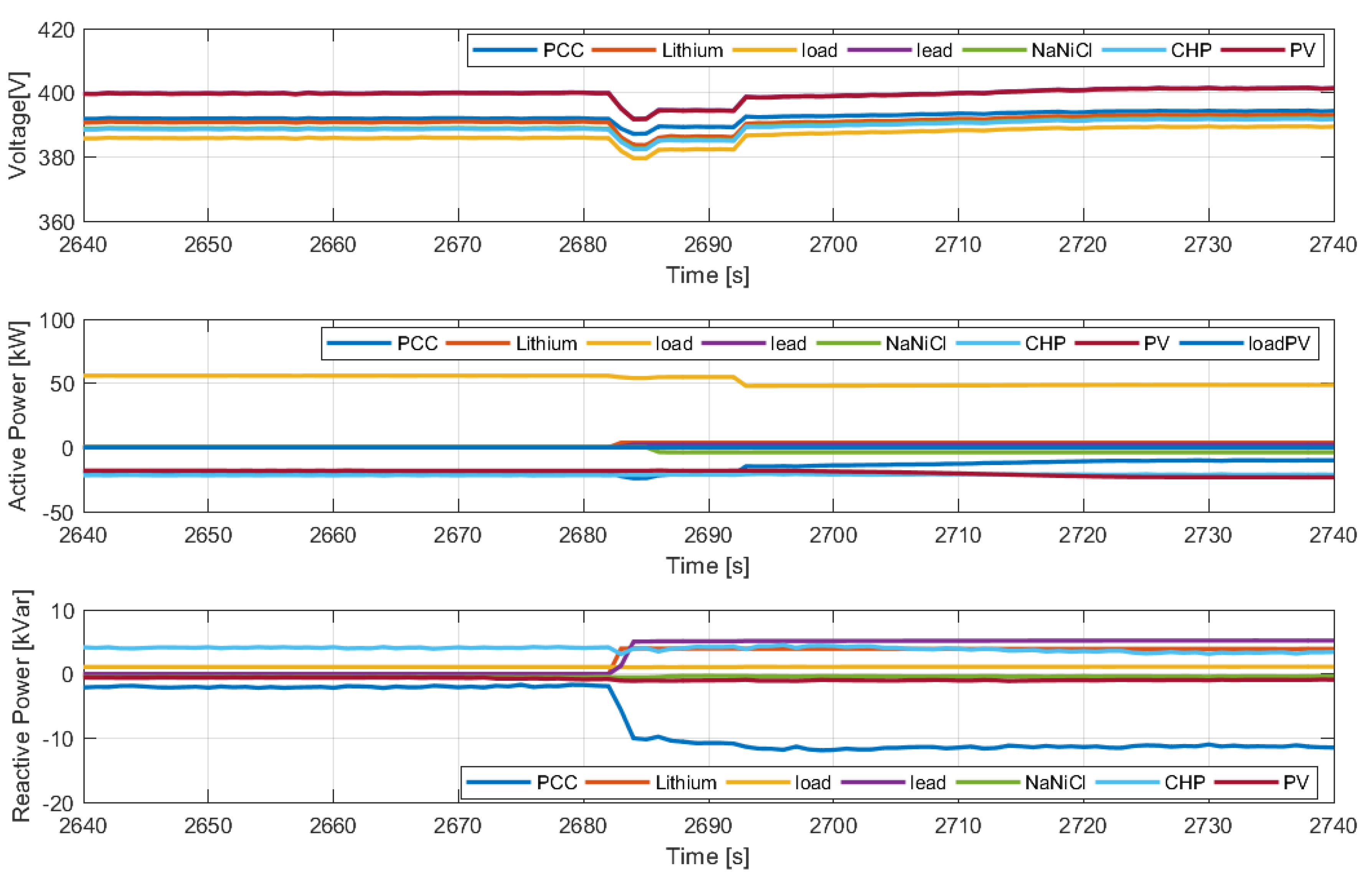 Applsci 10 03252 g009 Applsci 10 03252 g009