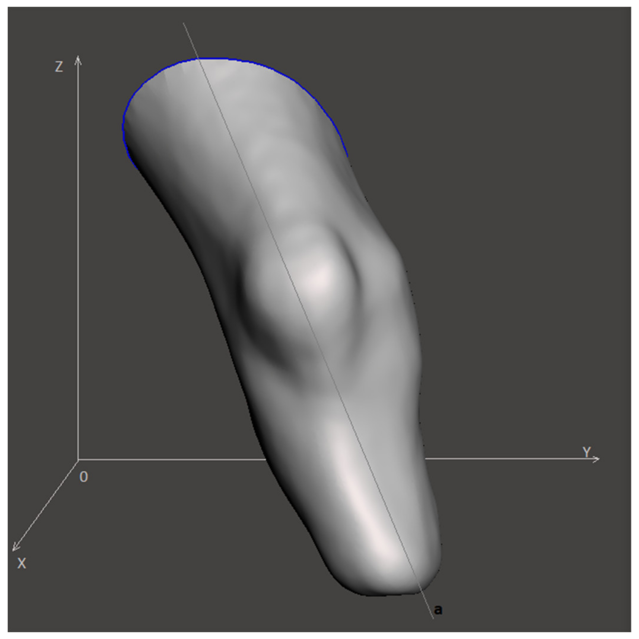 Applsci 10 03253 g001