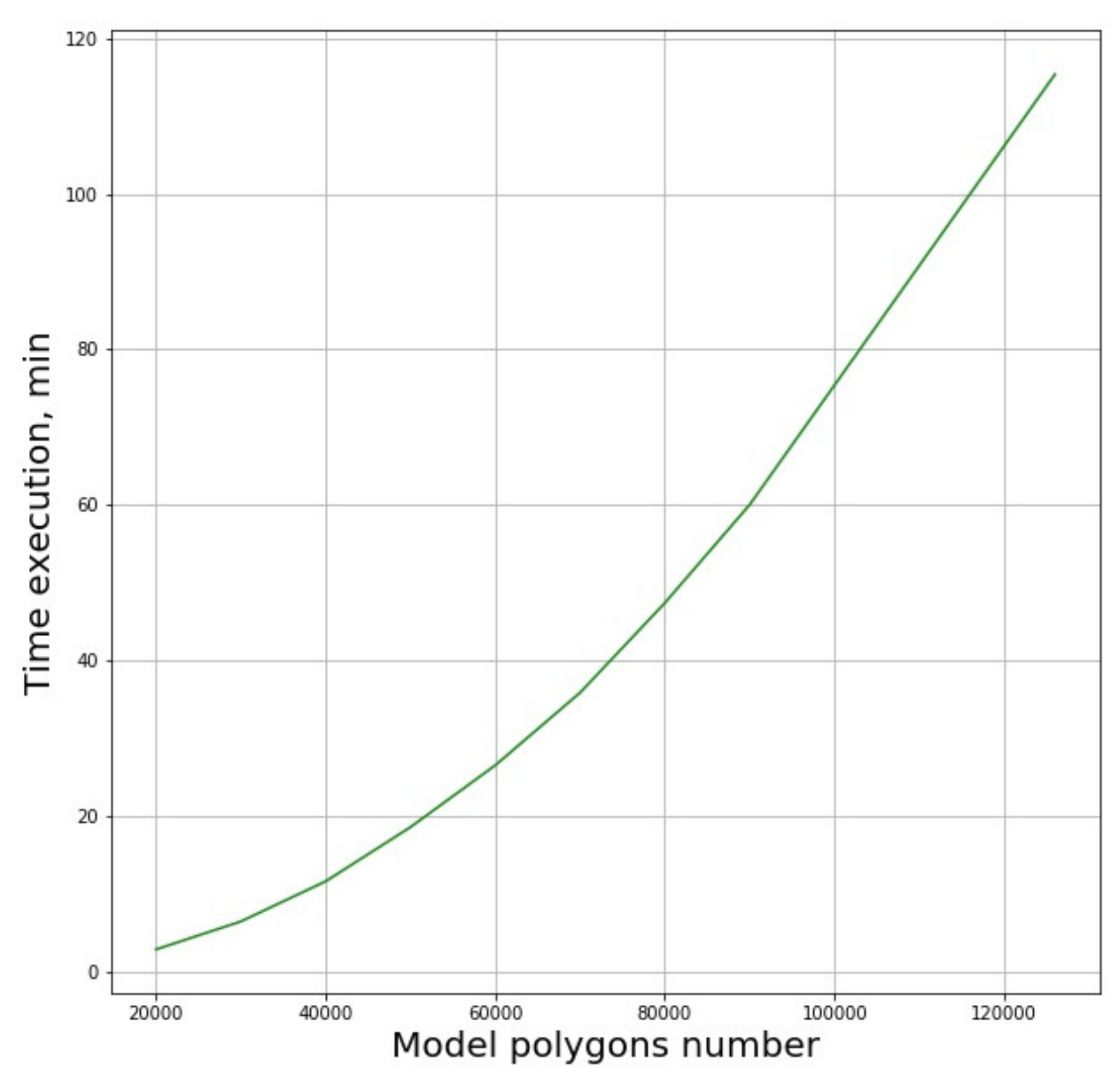 Applsci 10 03253 g007