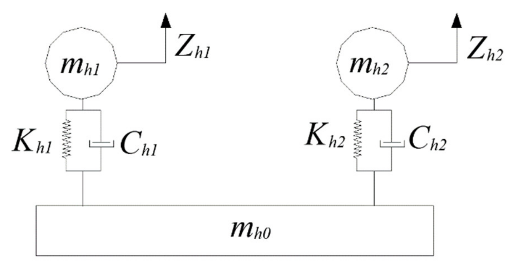 Applsci 10 03254 g002
