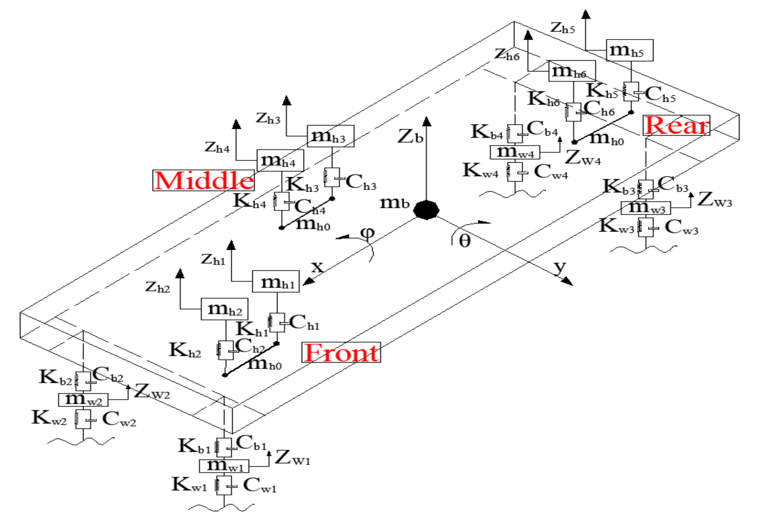 Applsci 10 03254 g008