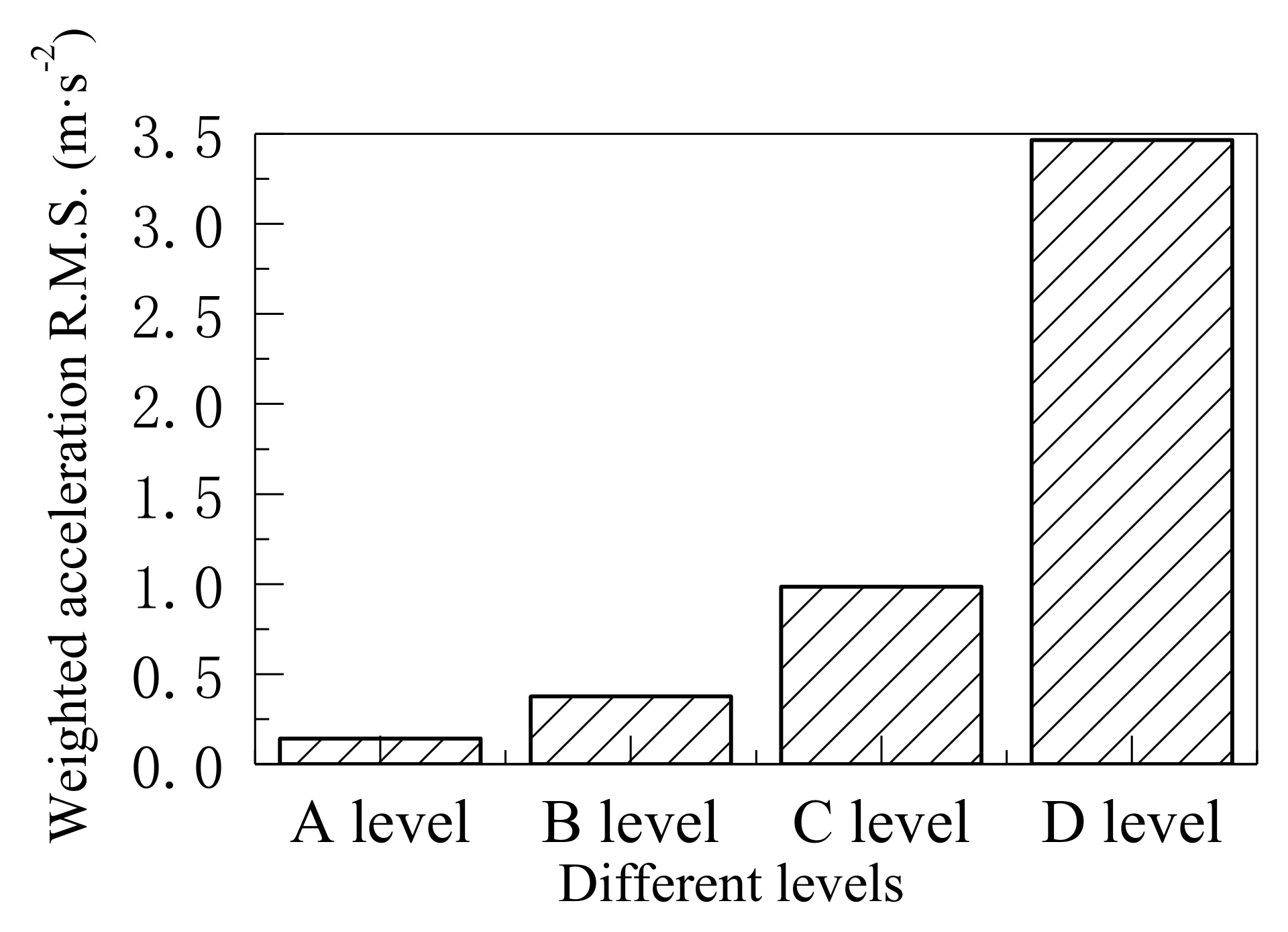 Applsci 10 03254 g016