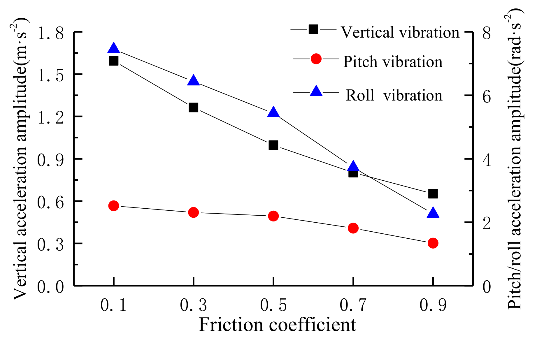 Applsci 10 03254 g018