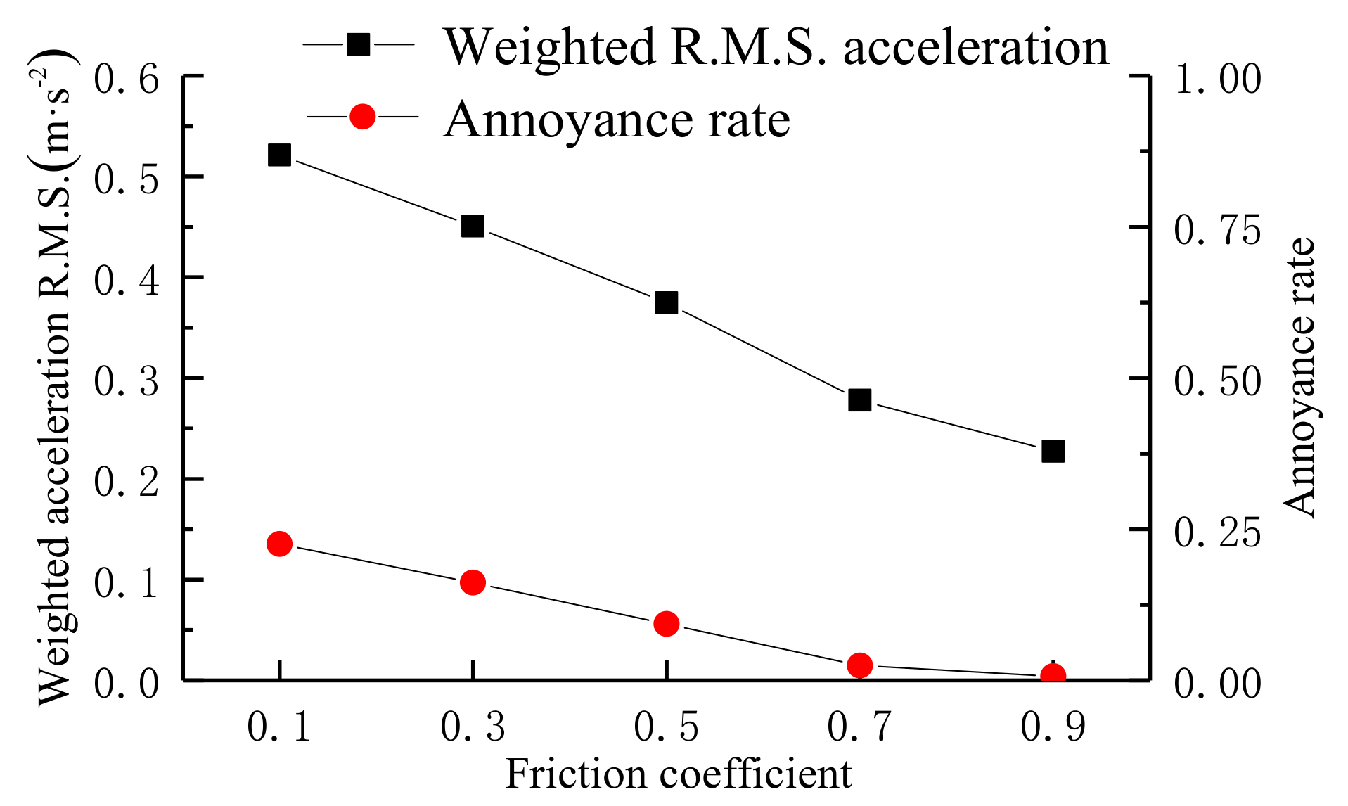 Applsci 10 03254 g019