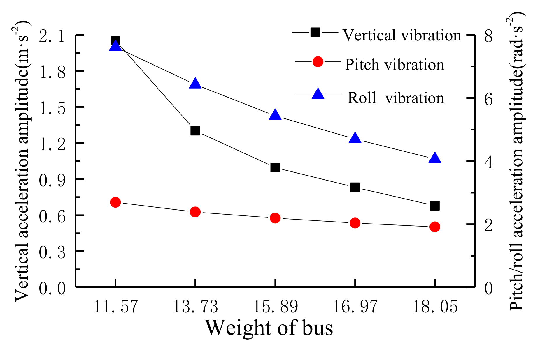 Applsci 10 03254 g020