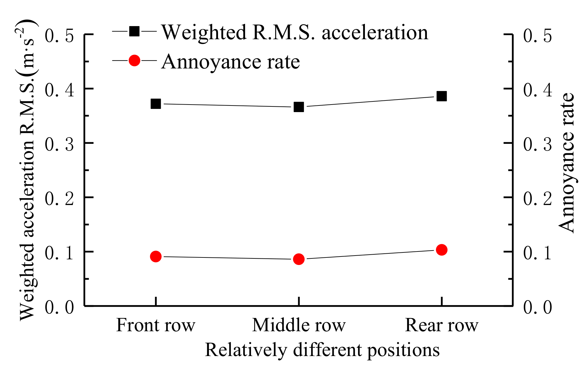 Applsci 10 03254 g026