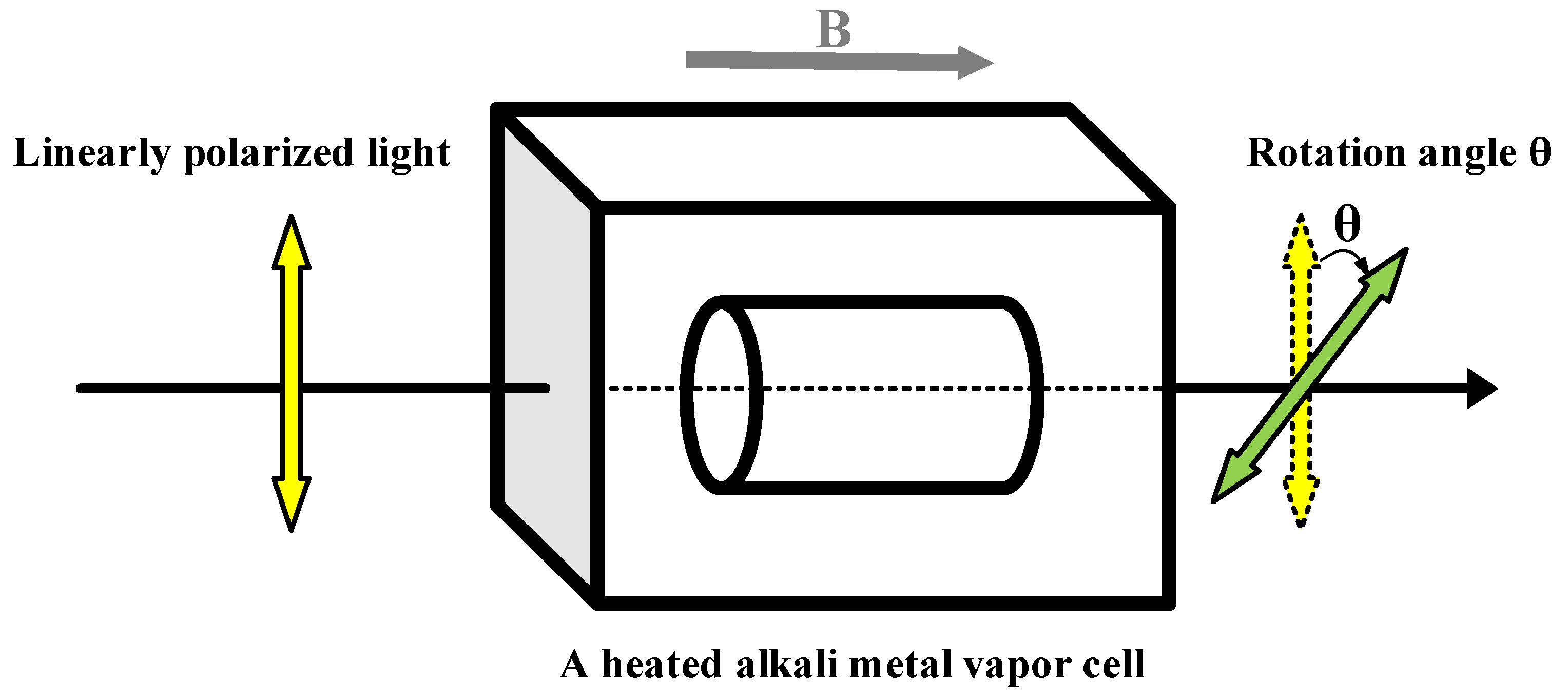 Applsci 10 03255 g003
