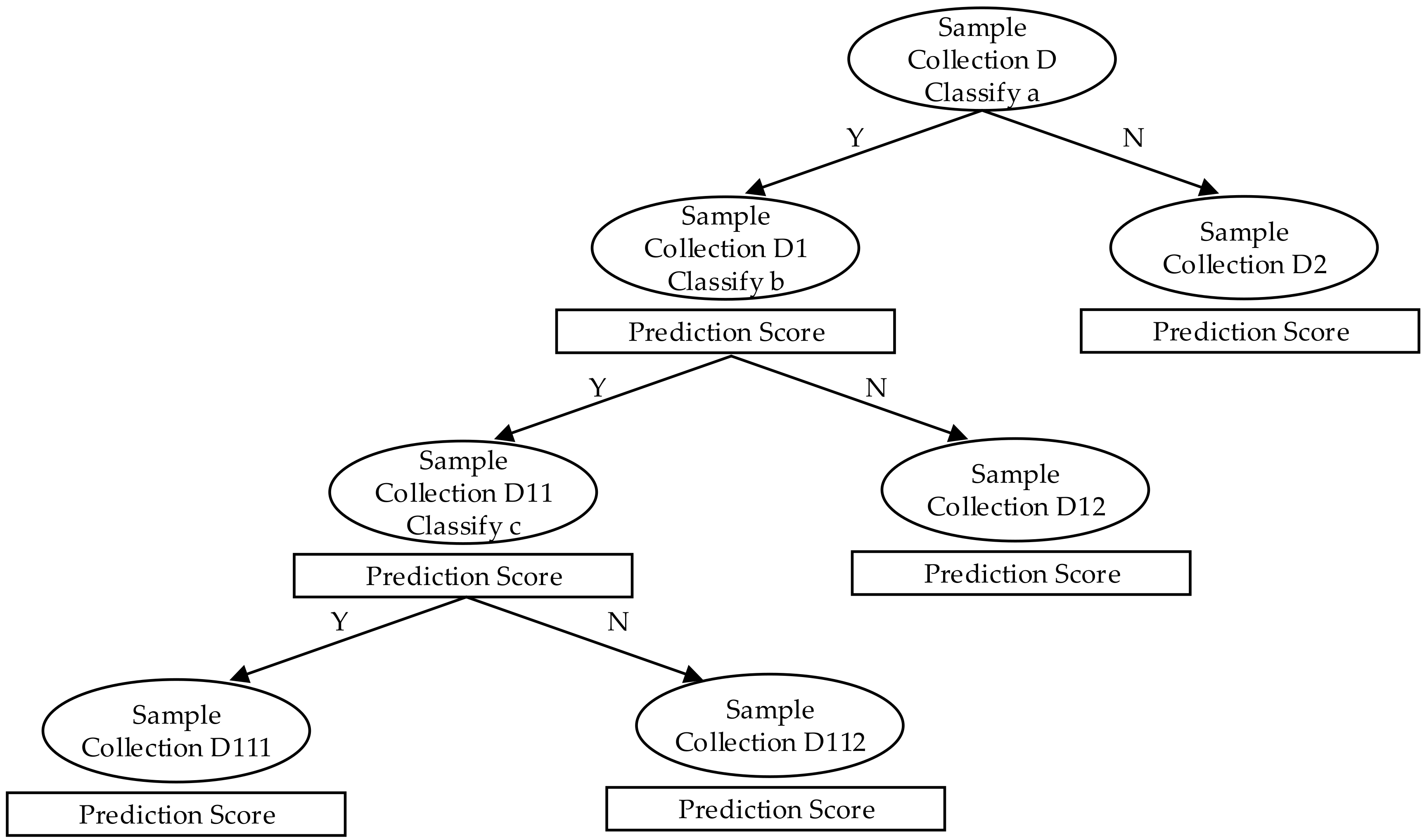 Applsci 10 03258 g002 Applsci 10 03258 g002