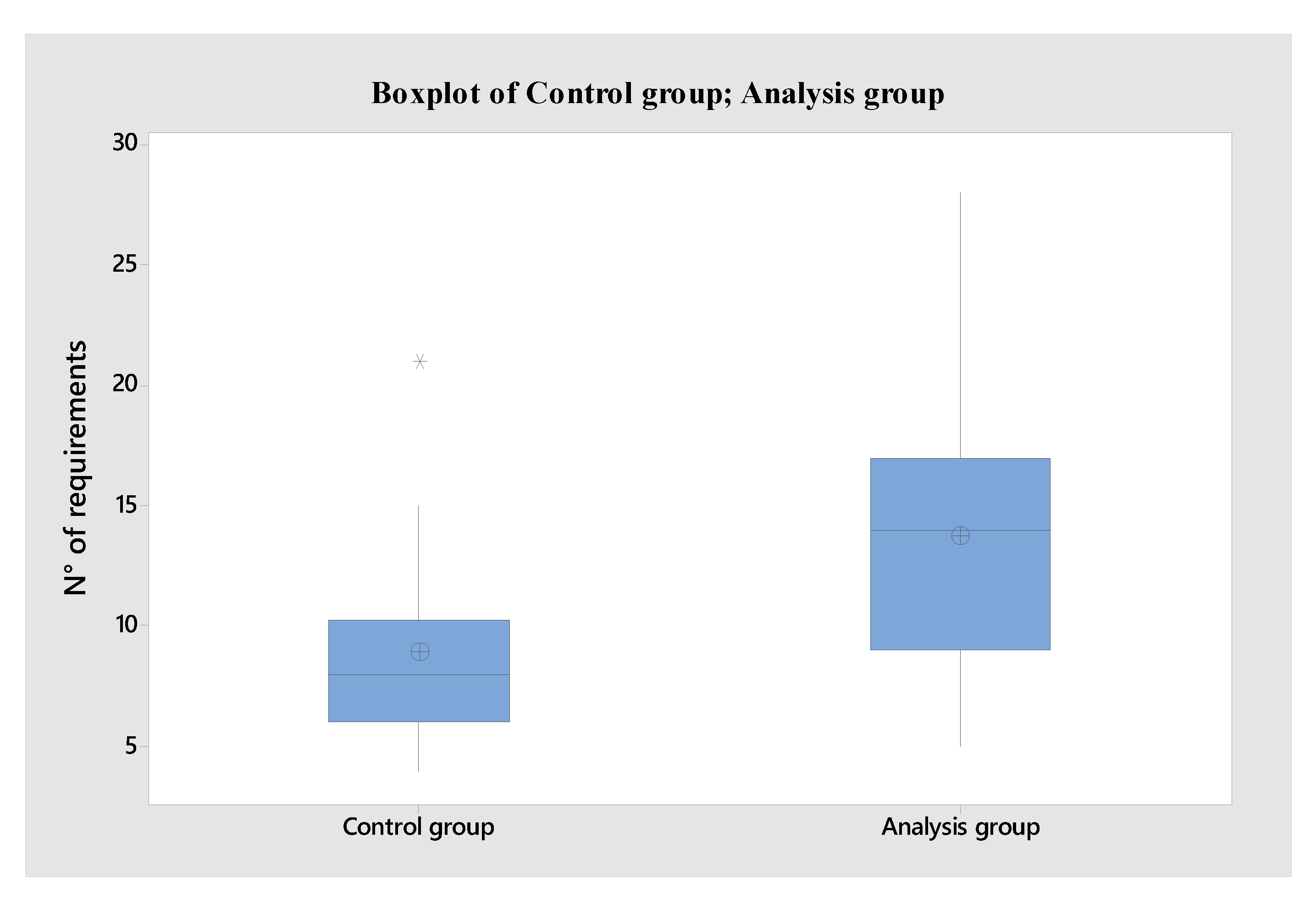 Applsci 10 03259 g003