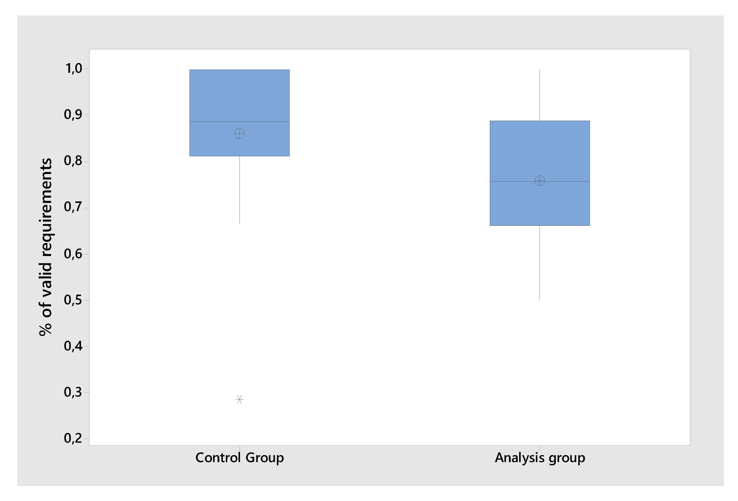 Applsci 10 03259 g004