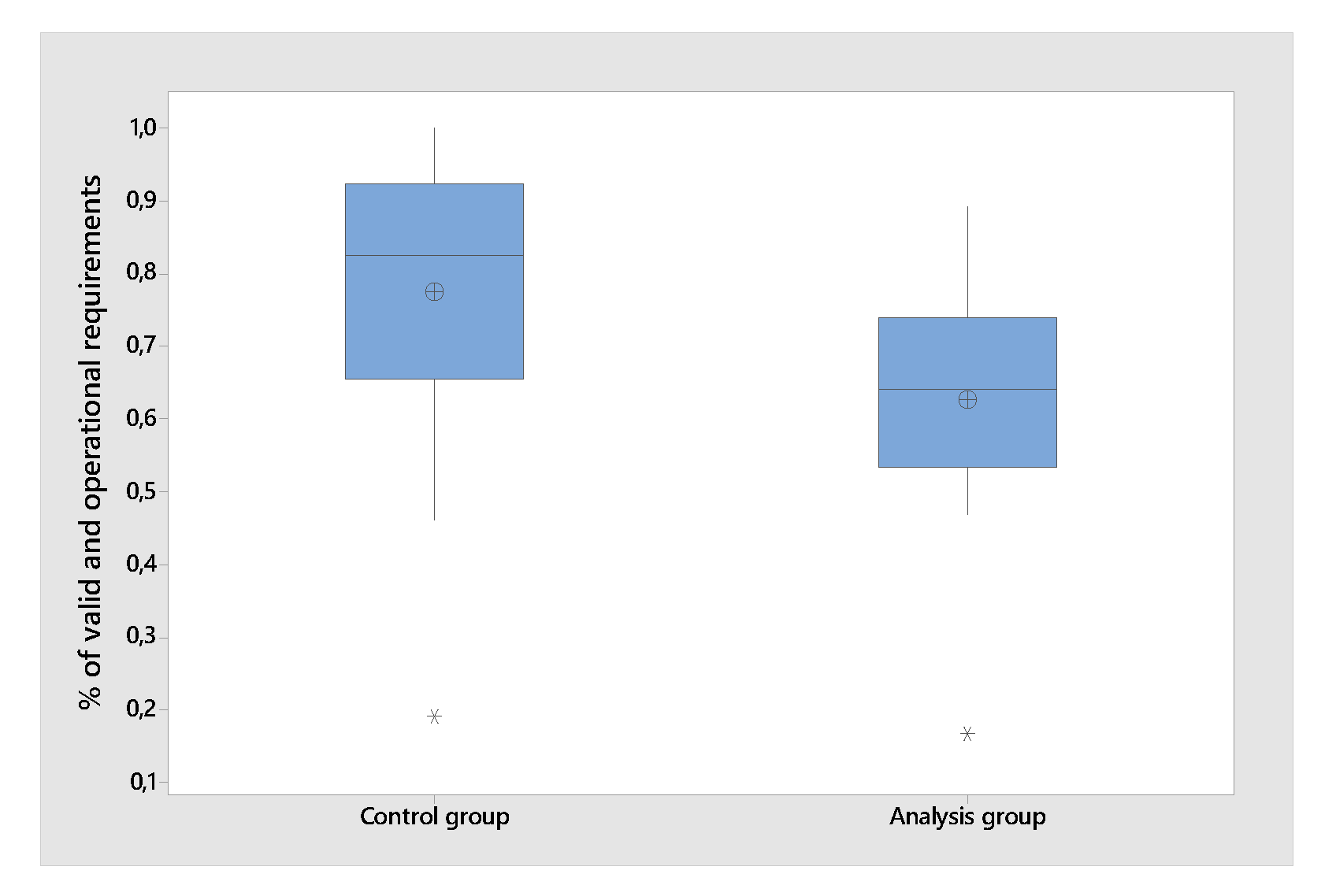 Applsci 10 03259 g005