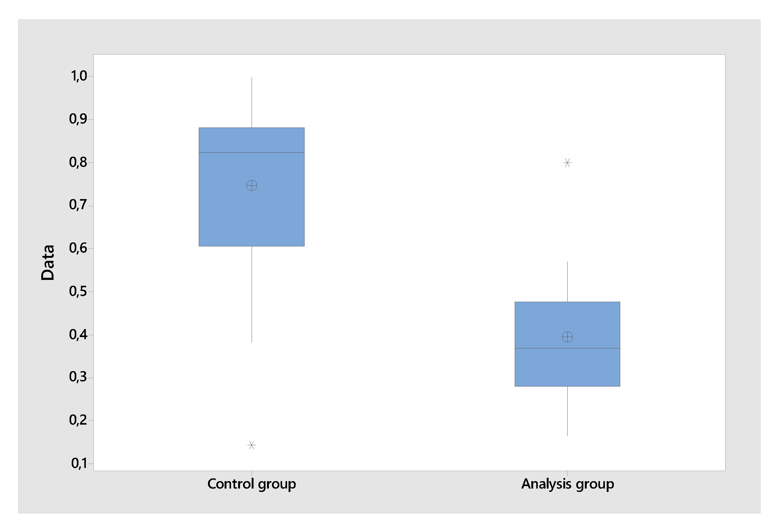 Applsci 10 03259 g006