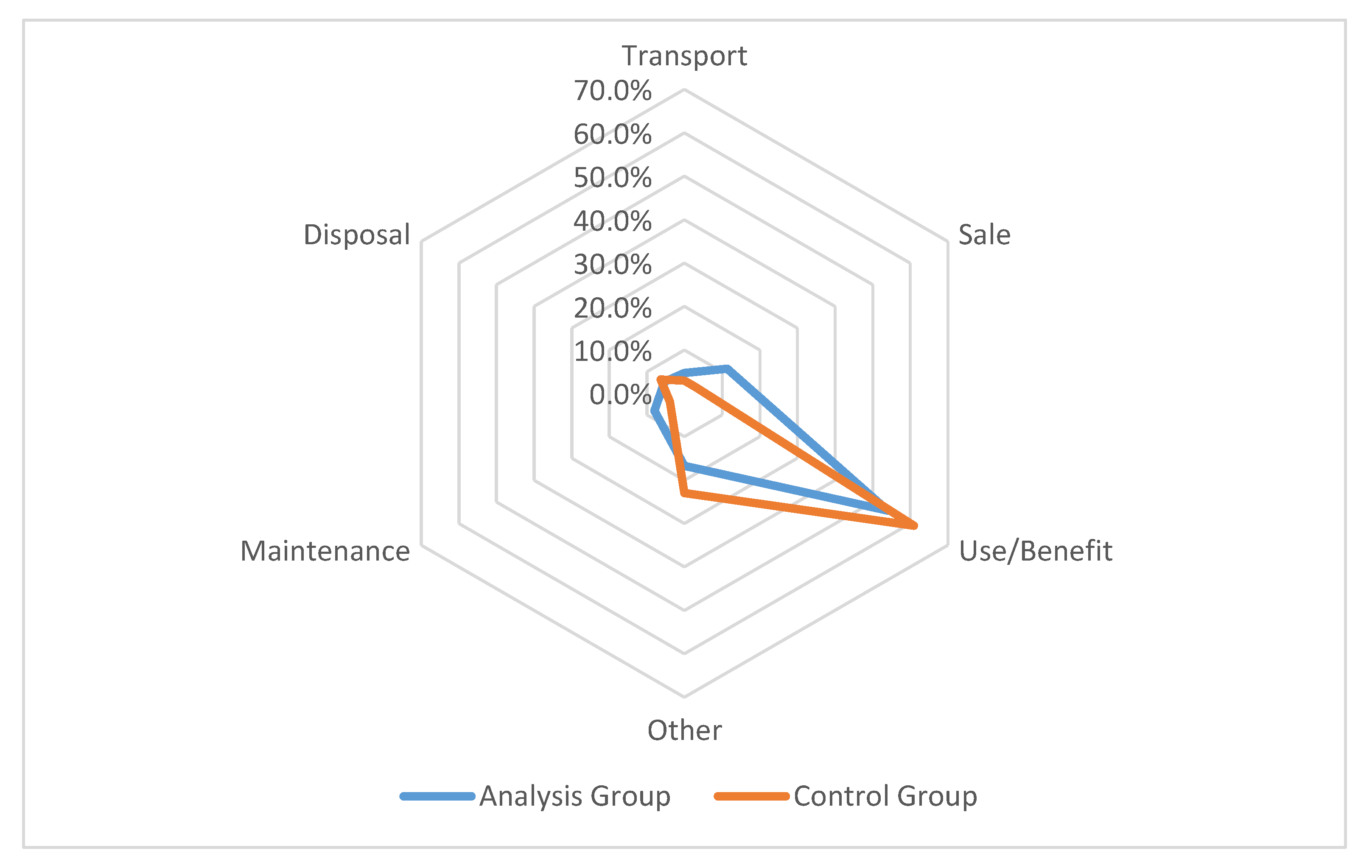 Applsci 10 03259 g007