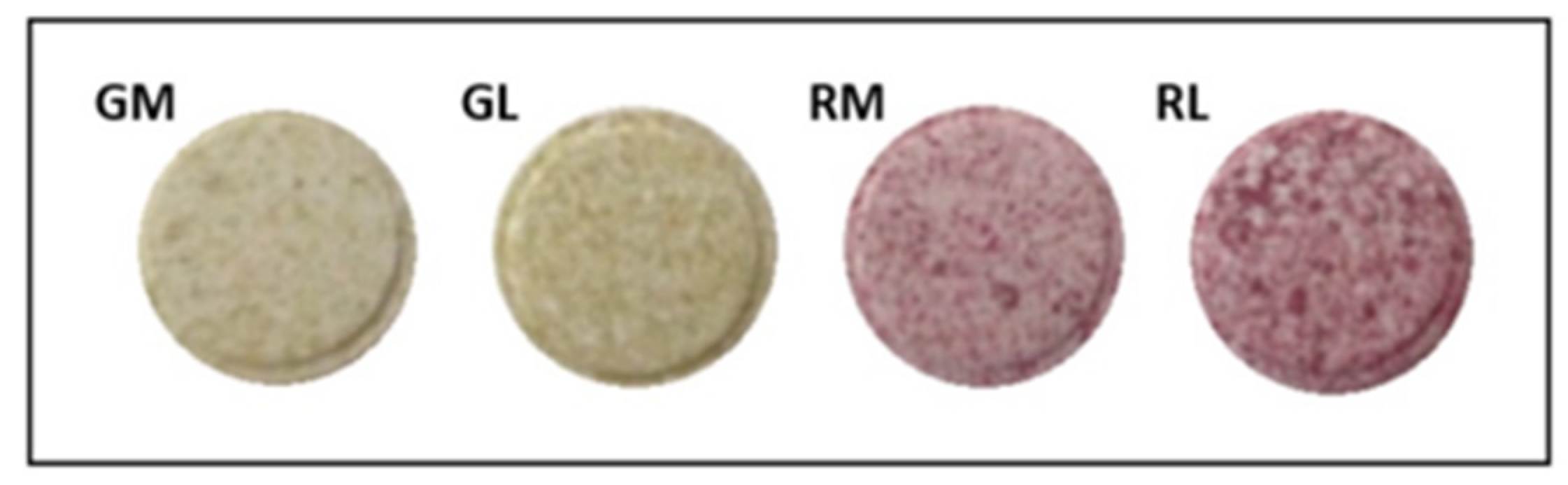 Applsci 10 03260 g002