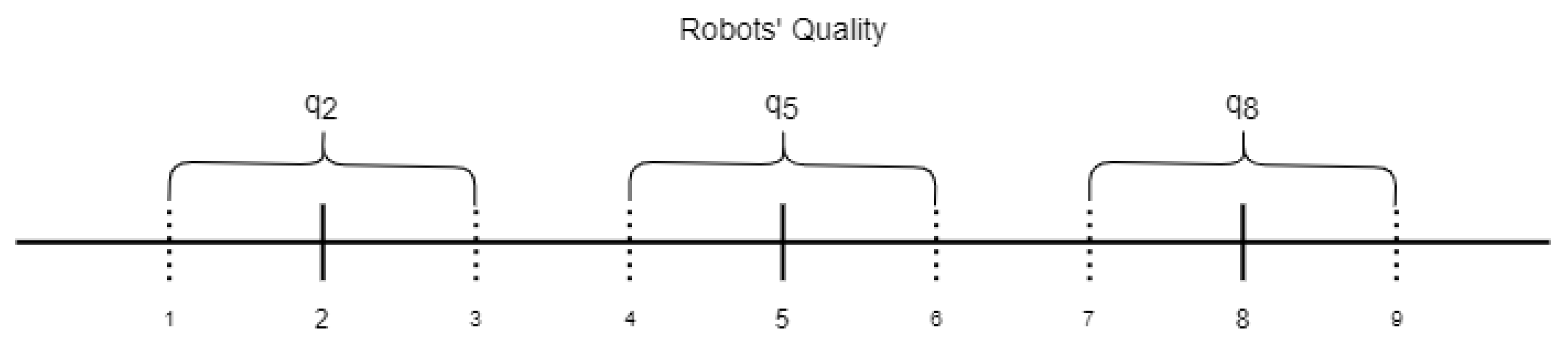Applsci 10 03264 g001