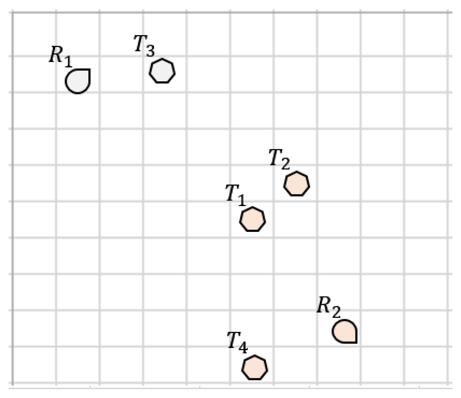 Applsci 10 03264 g002