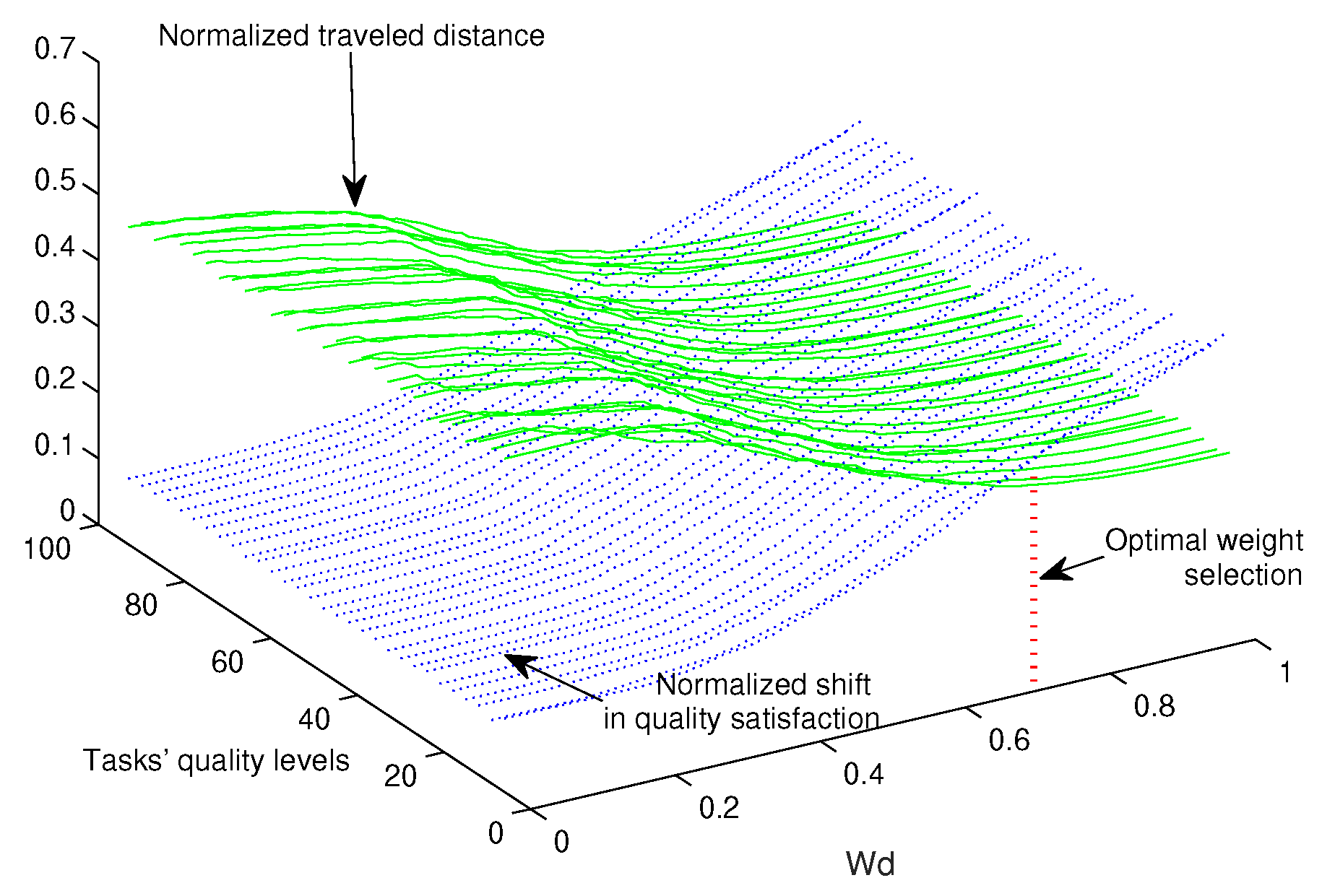 Applsci 10 03264 g004