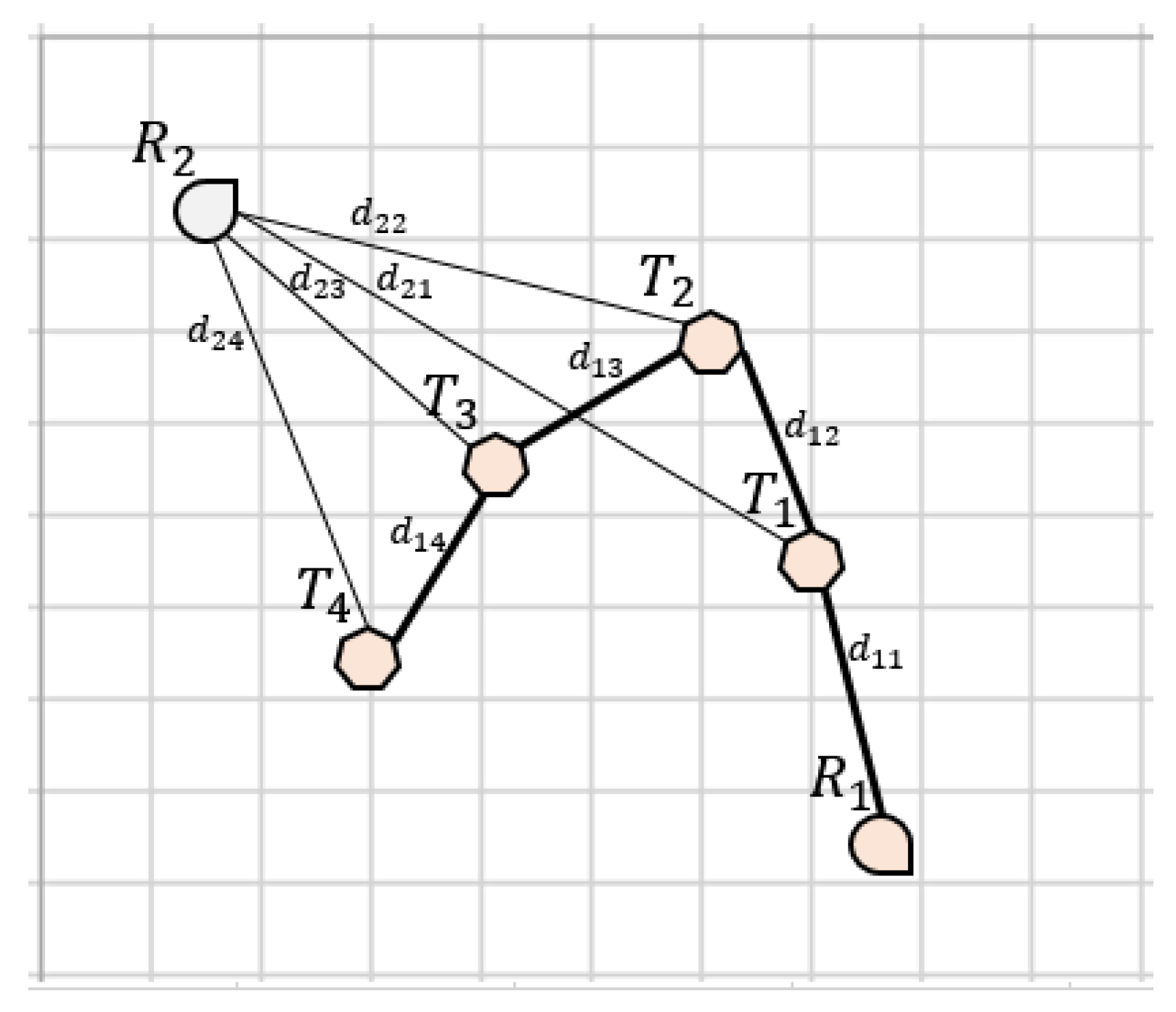 Applsci 10 03264 g006