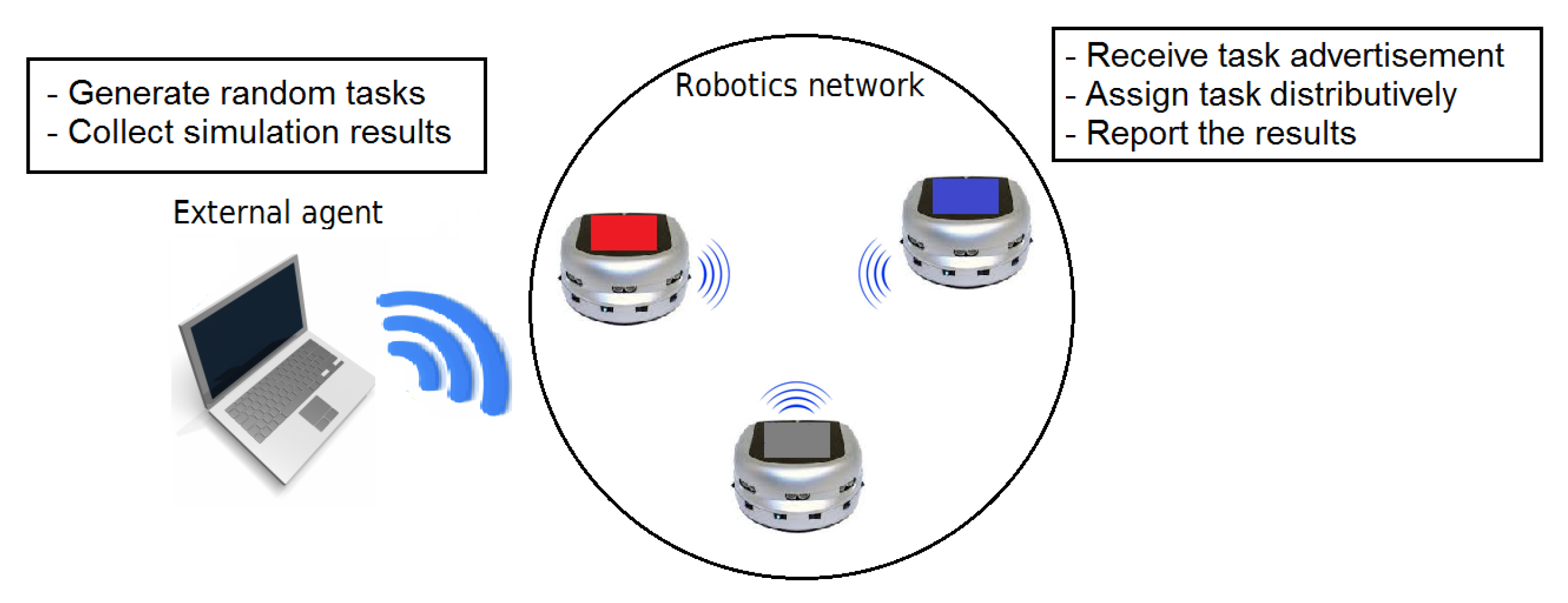 Applsci 10 03264 g007