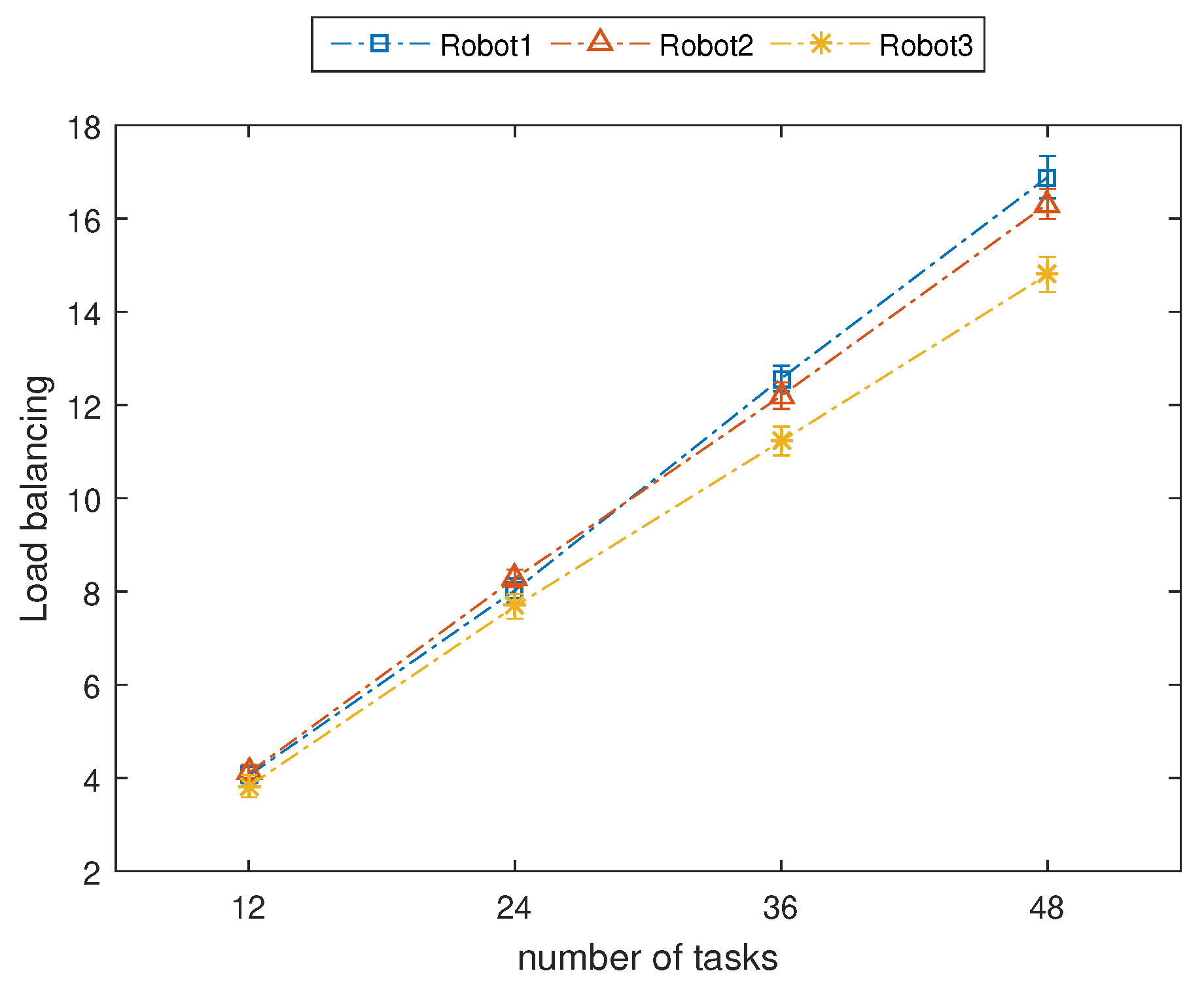 Applsci 10 03264 g010