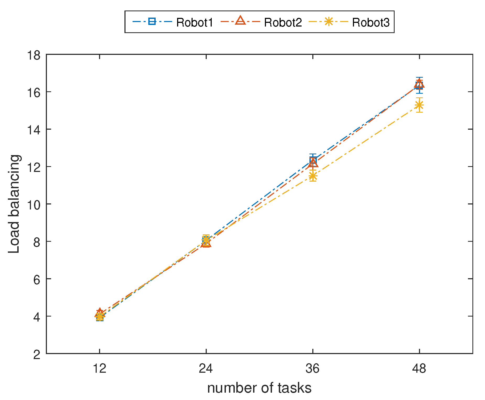Applsci 10 03264 g011