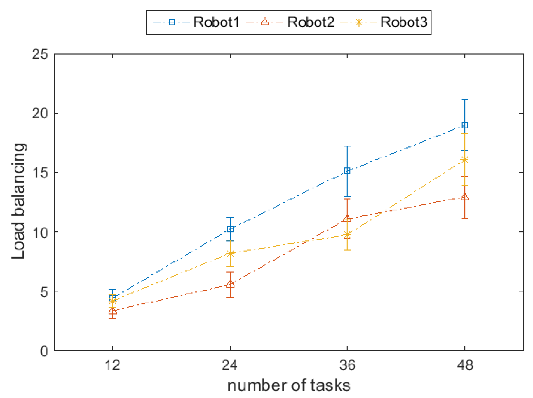 Applsci 10 03264 g013