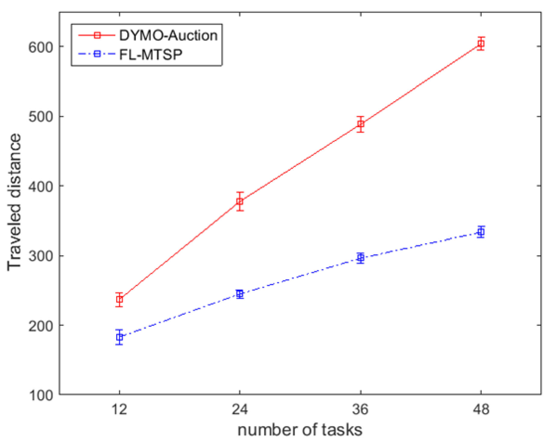 Applsci 10 03264 g014