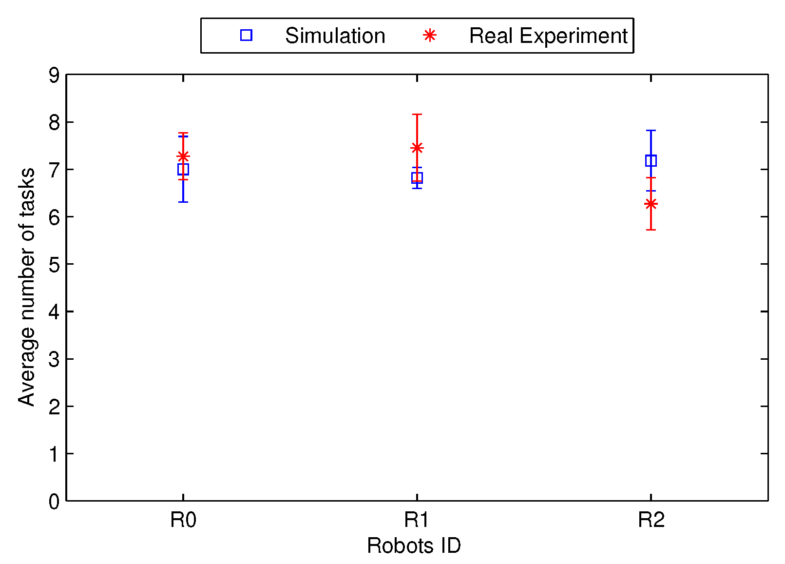 Applsci 10 03264 g018