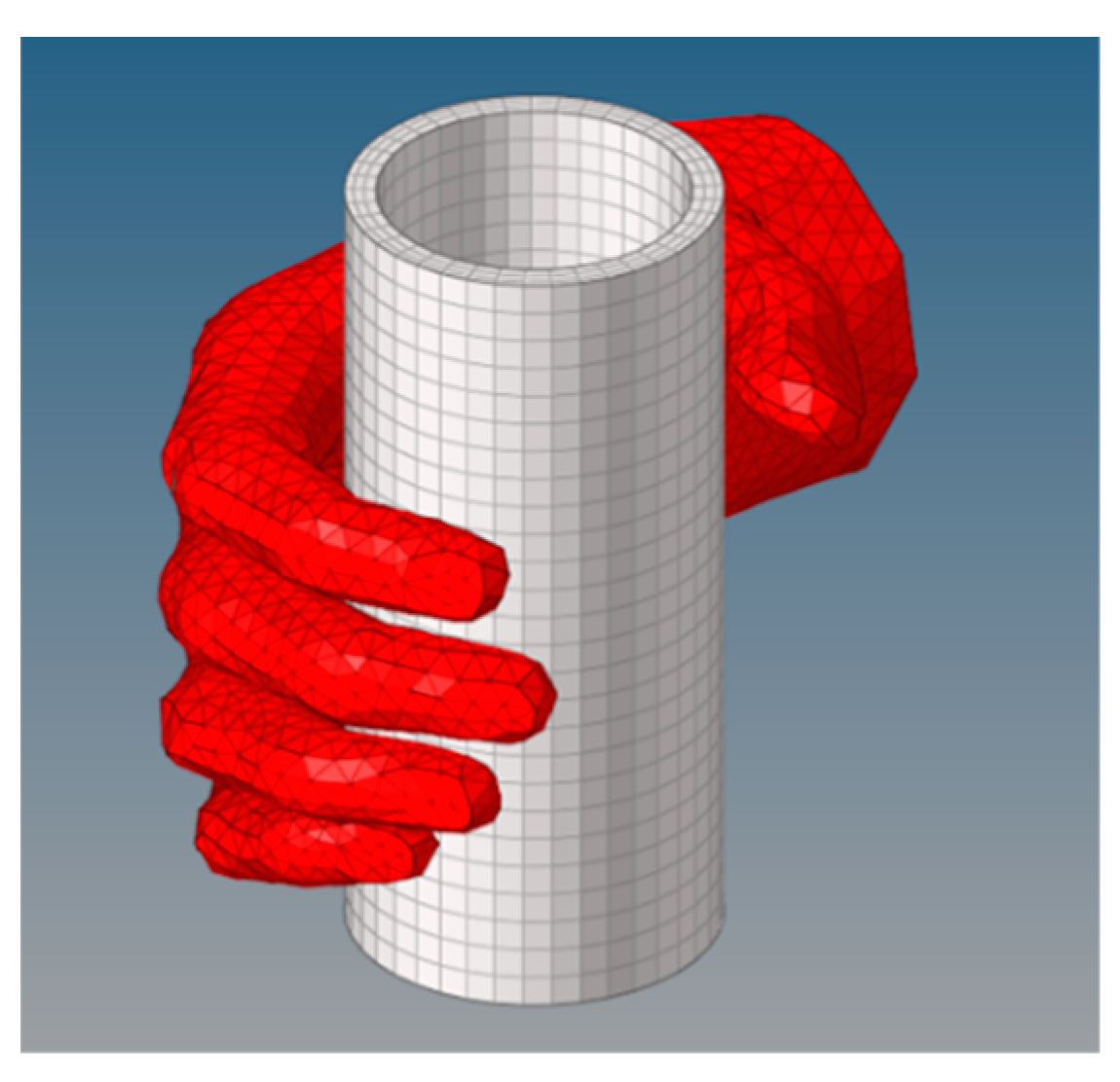 Applsci 10 03265 g002 Applsci 10 03265 g002