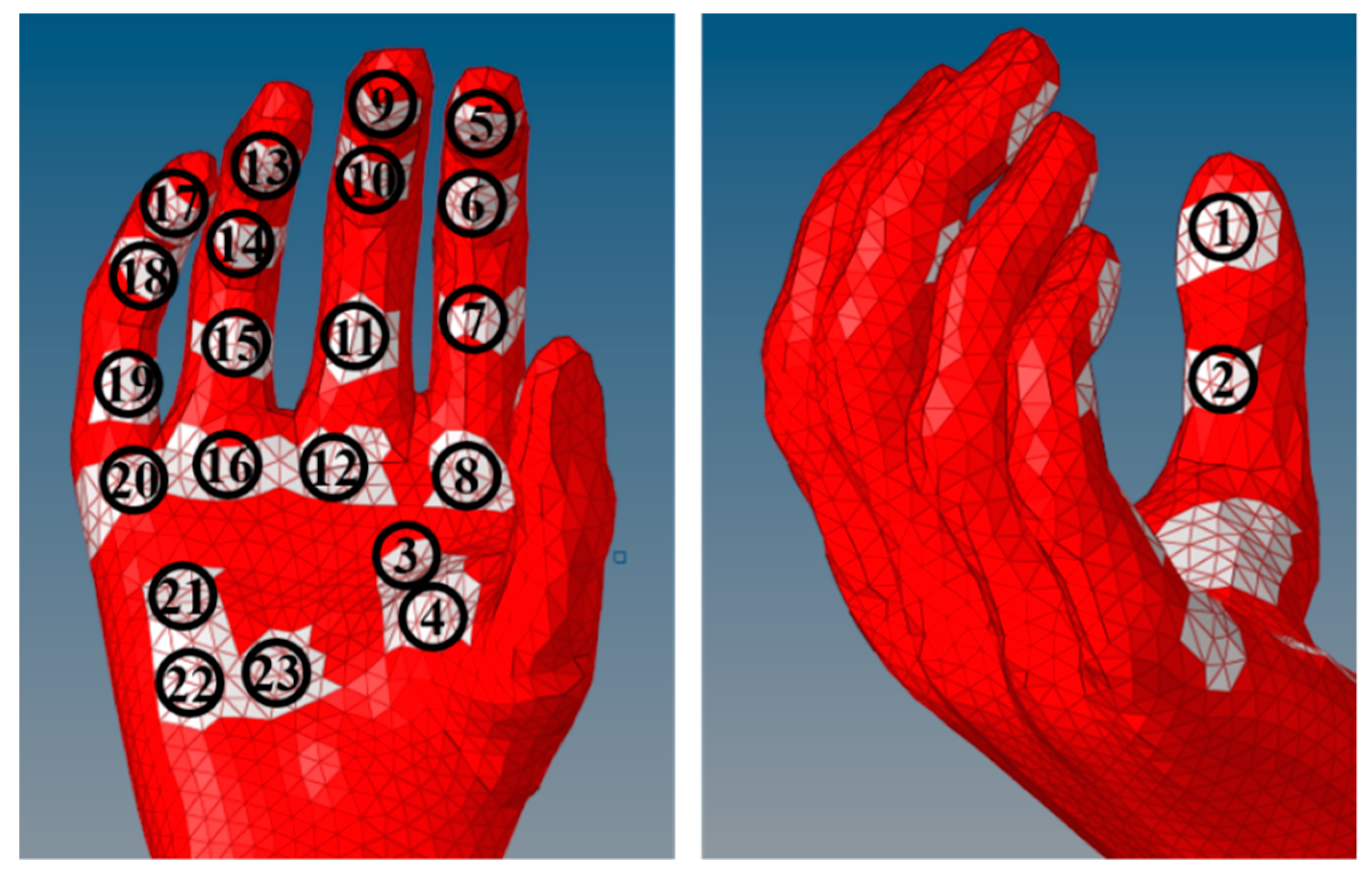 Applsci 10 03265 g007 Applsci 10 03265 g007