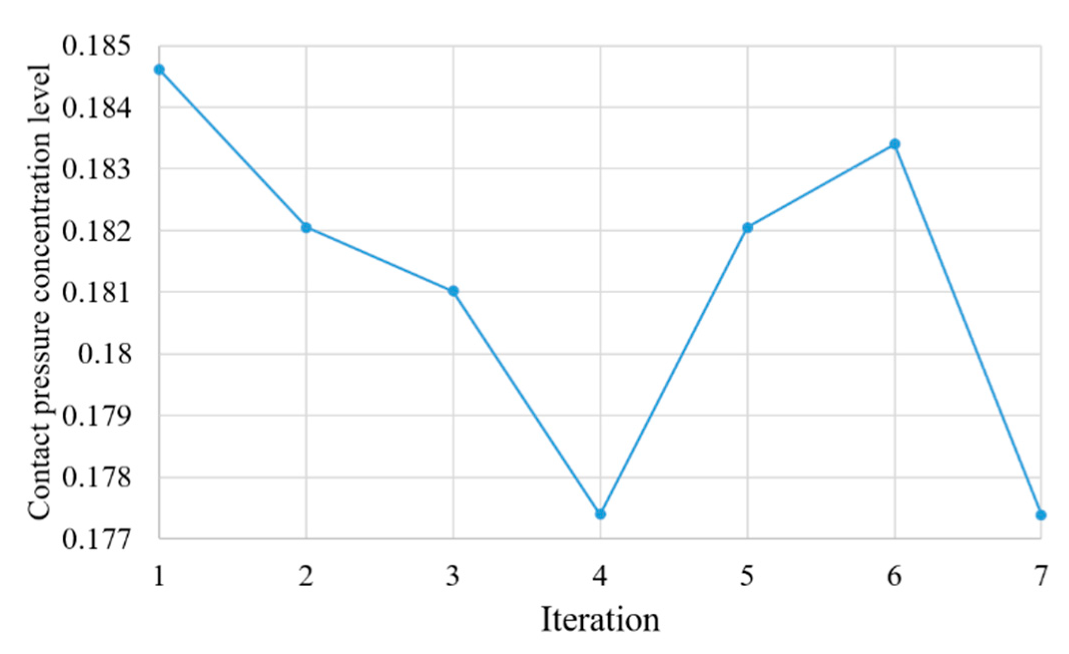 Applsci 10 03265 g013 Applsci 10 03265 g013