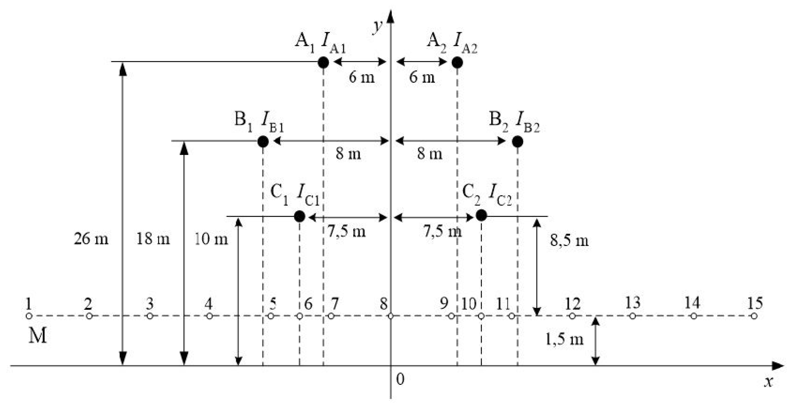 Applsci 10 03266 g003