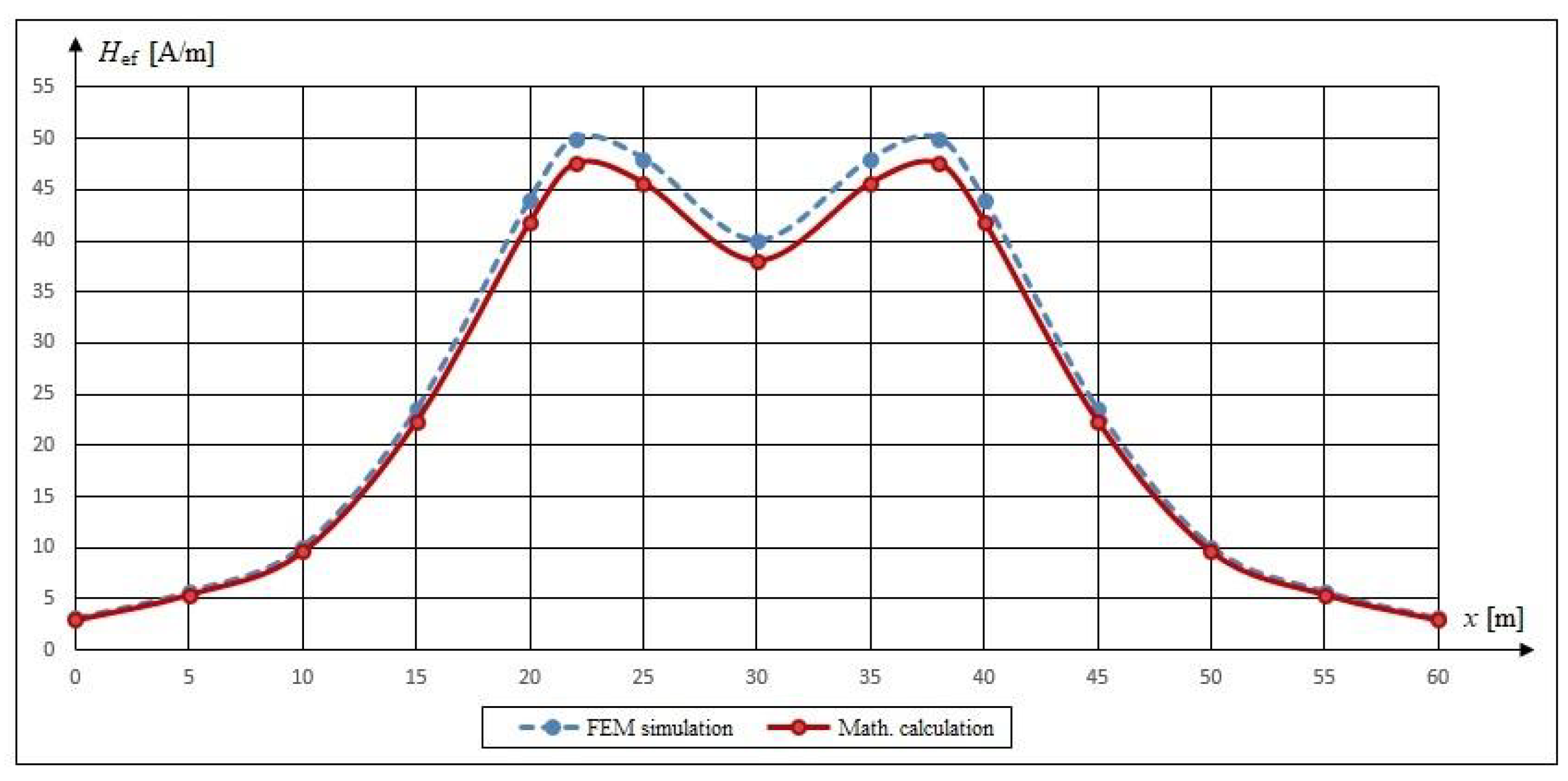 洋書 Transmission Lines and Electromagnetic 61-2jMHDxYL._UF350,350_QL50_.jpg
