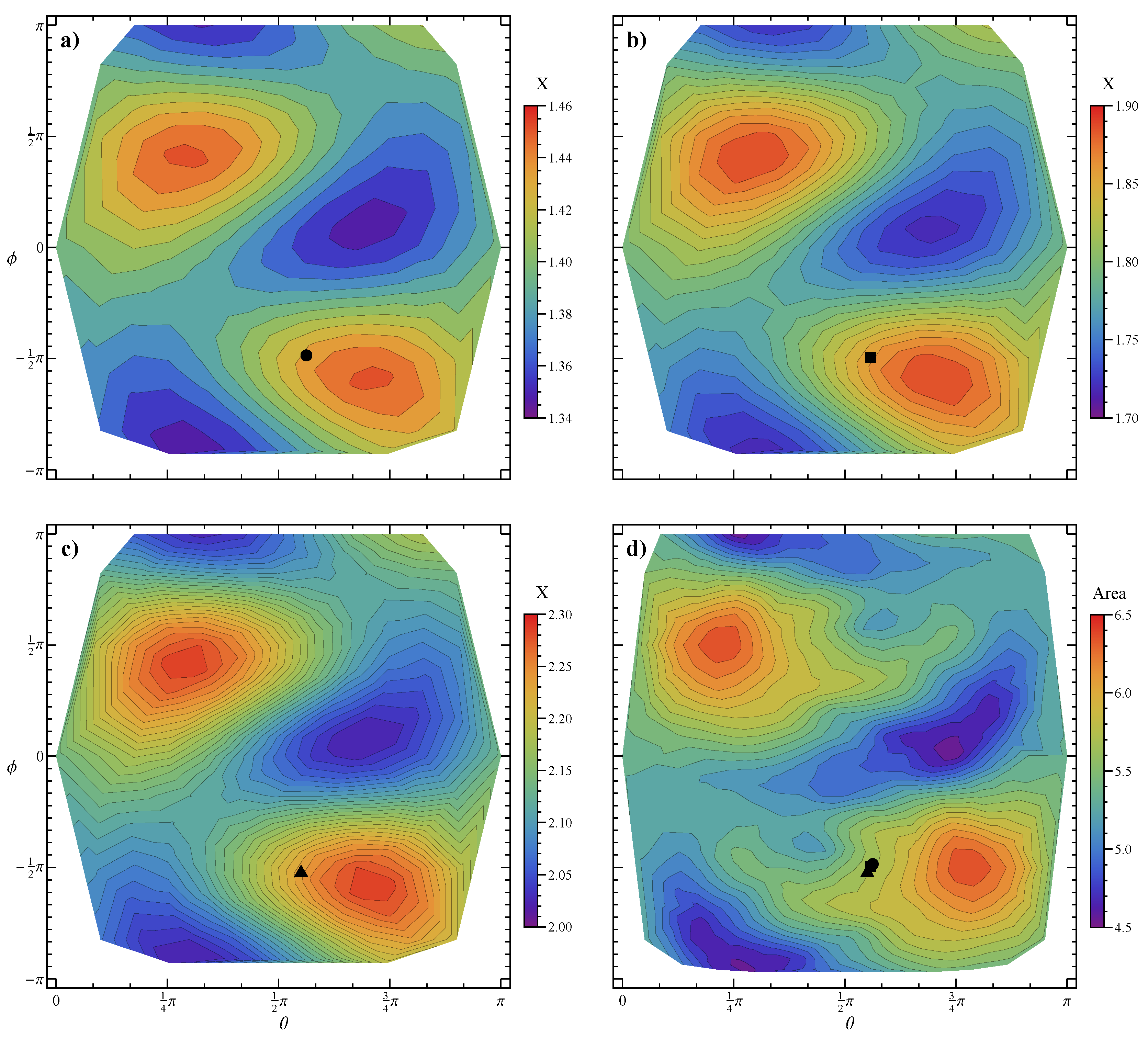 Applsci 10 03267 g004