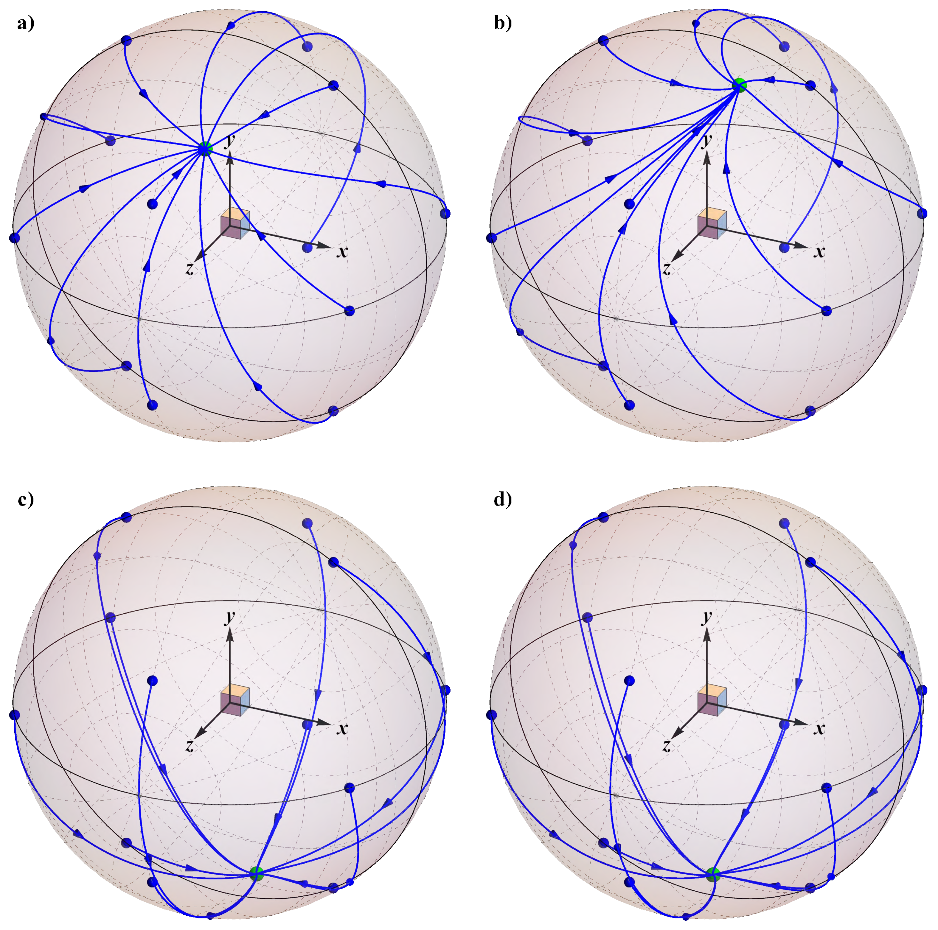 Applsci 10 03267 g005