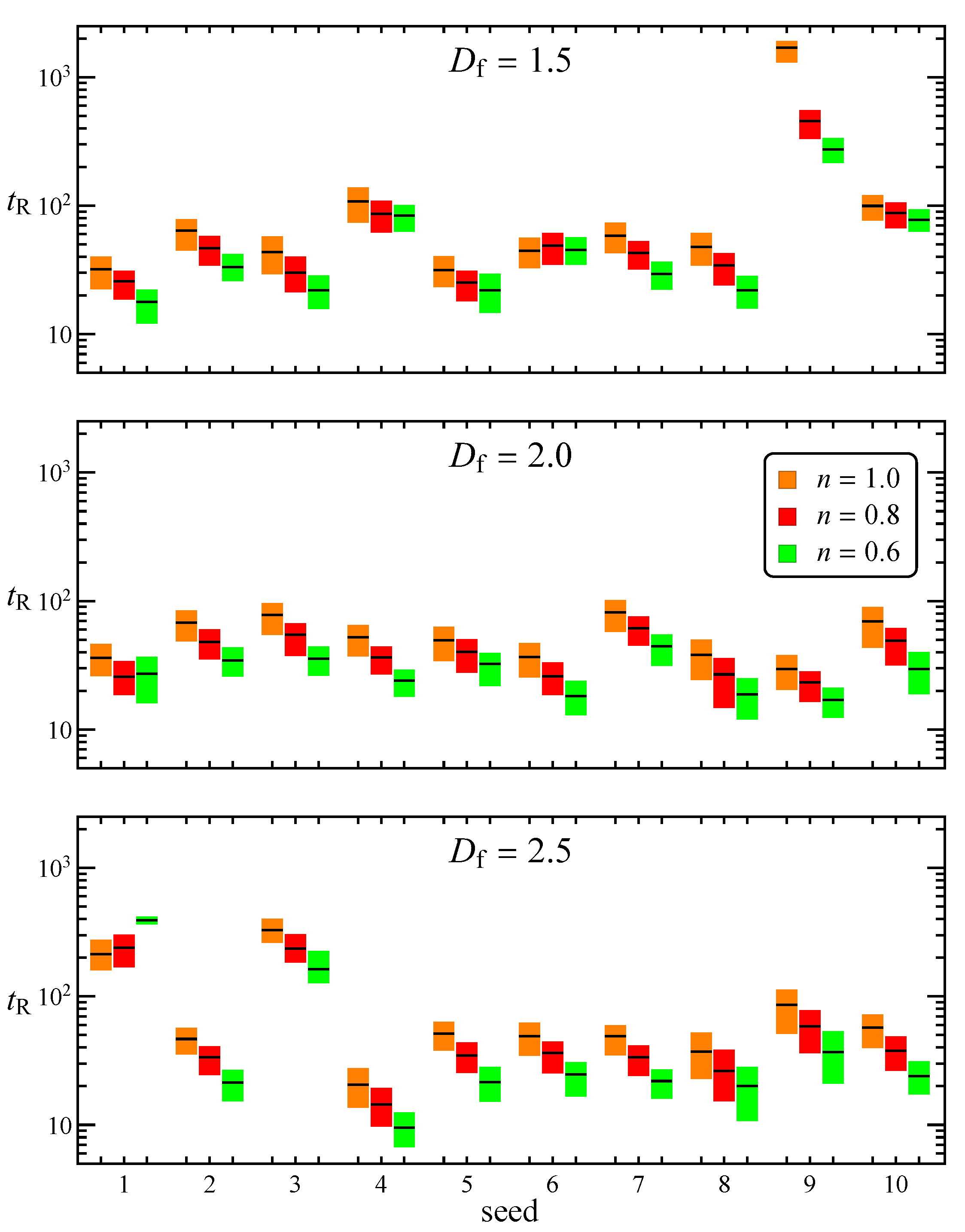 Applsci 10 03267 g007