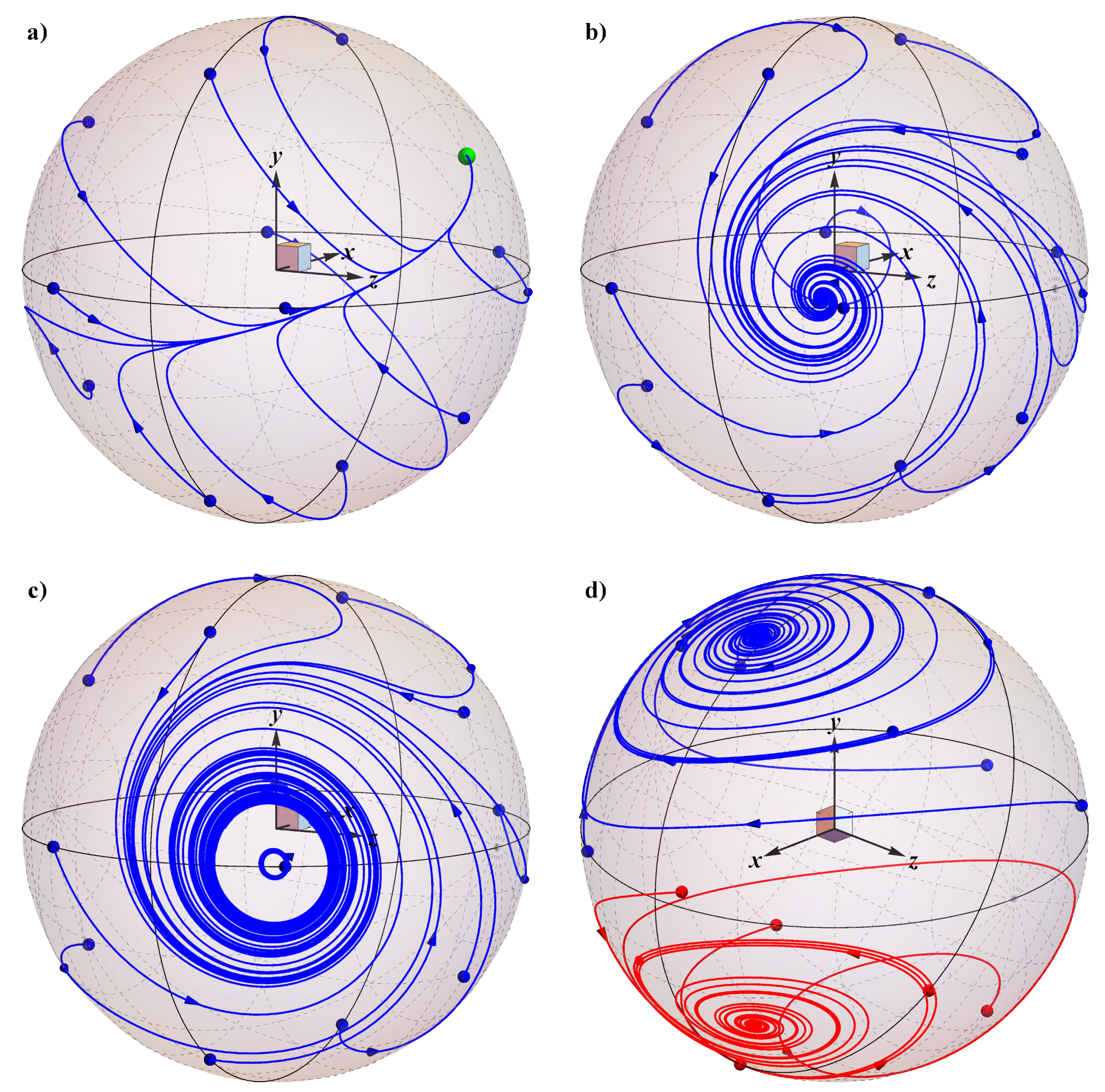 Applsci 10 03267 g008