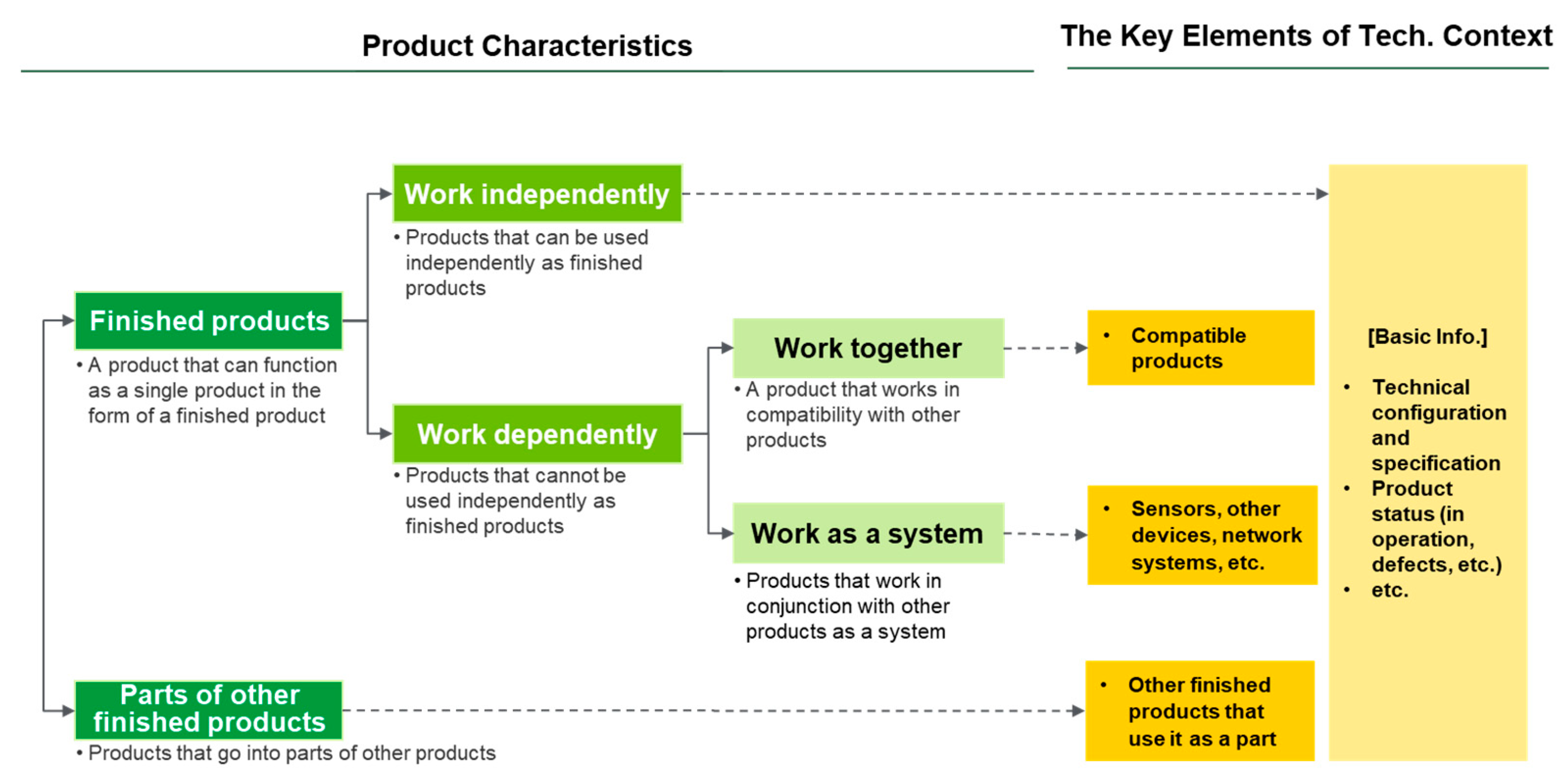 Applsci 10 03269 g002 Applsci 10 03269 g002