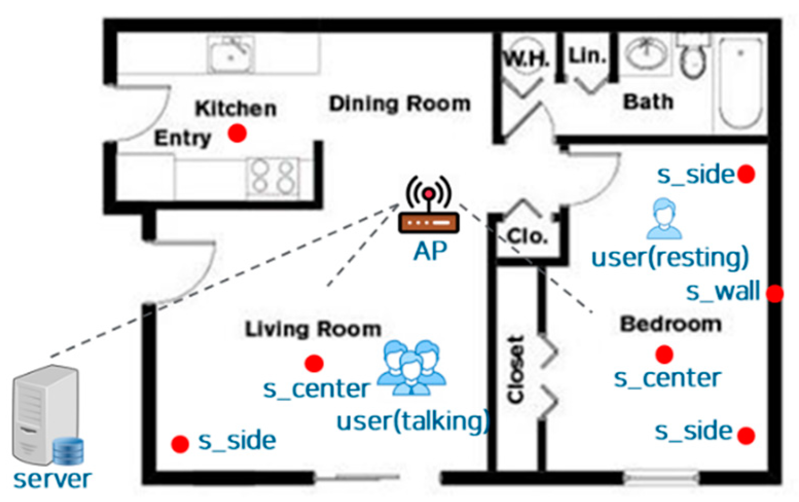 Applsci 10 03269 g004 Applsci 10 03269 g004