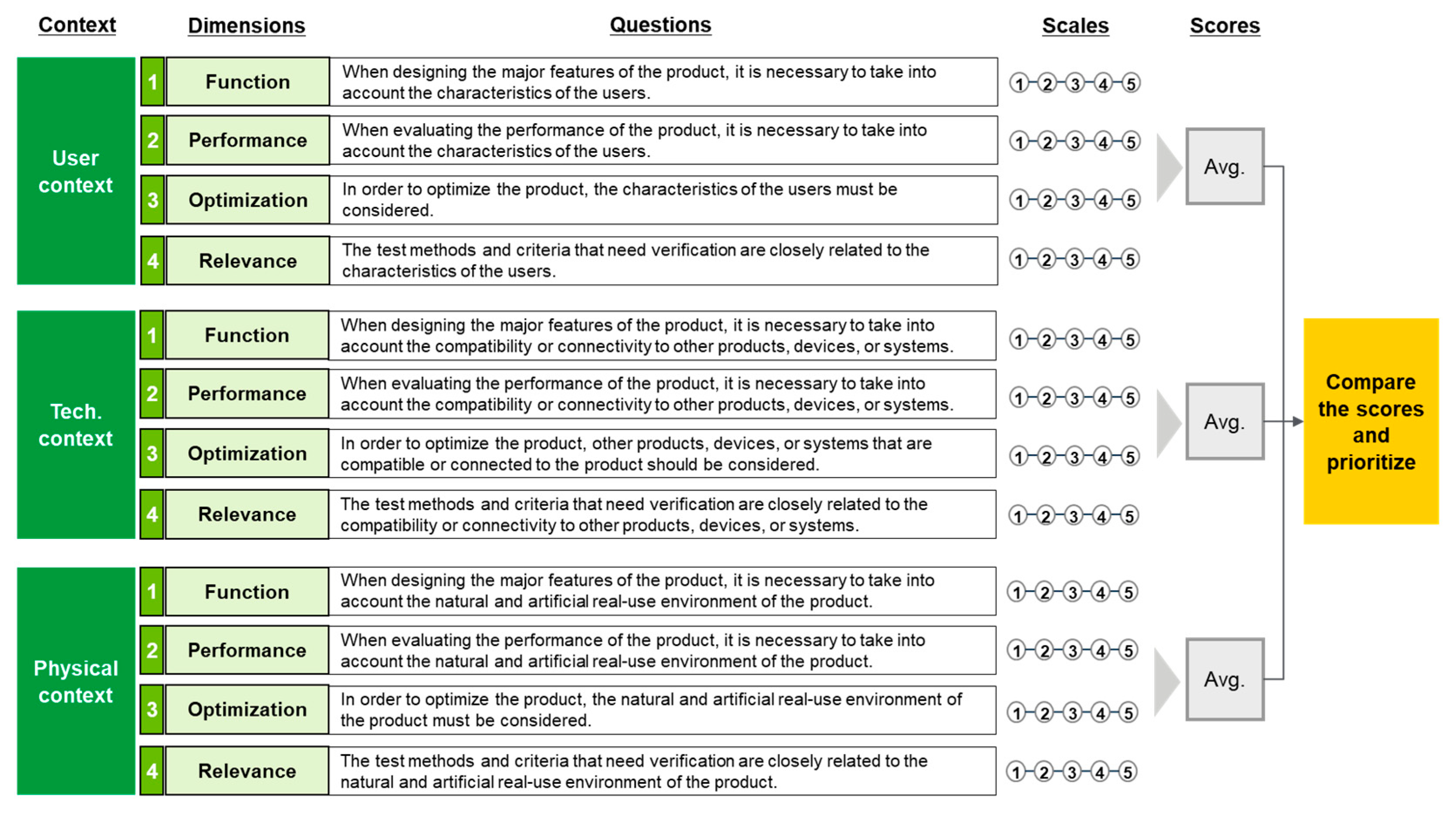 Applsci 10 03269 g005 Applsci 10 03269 g005