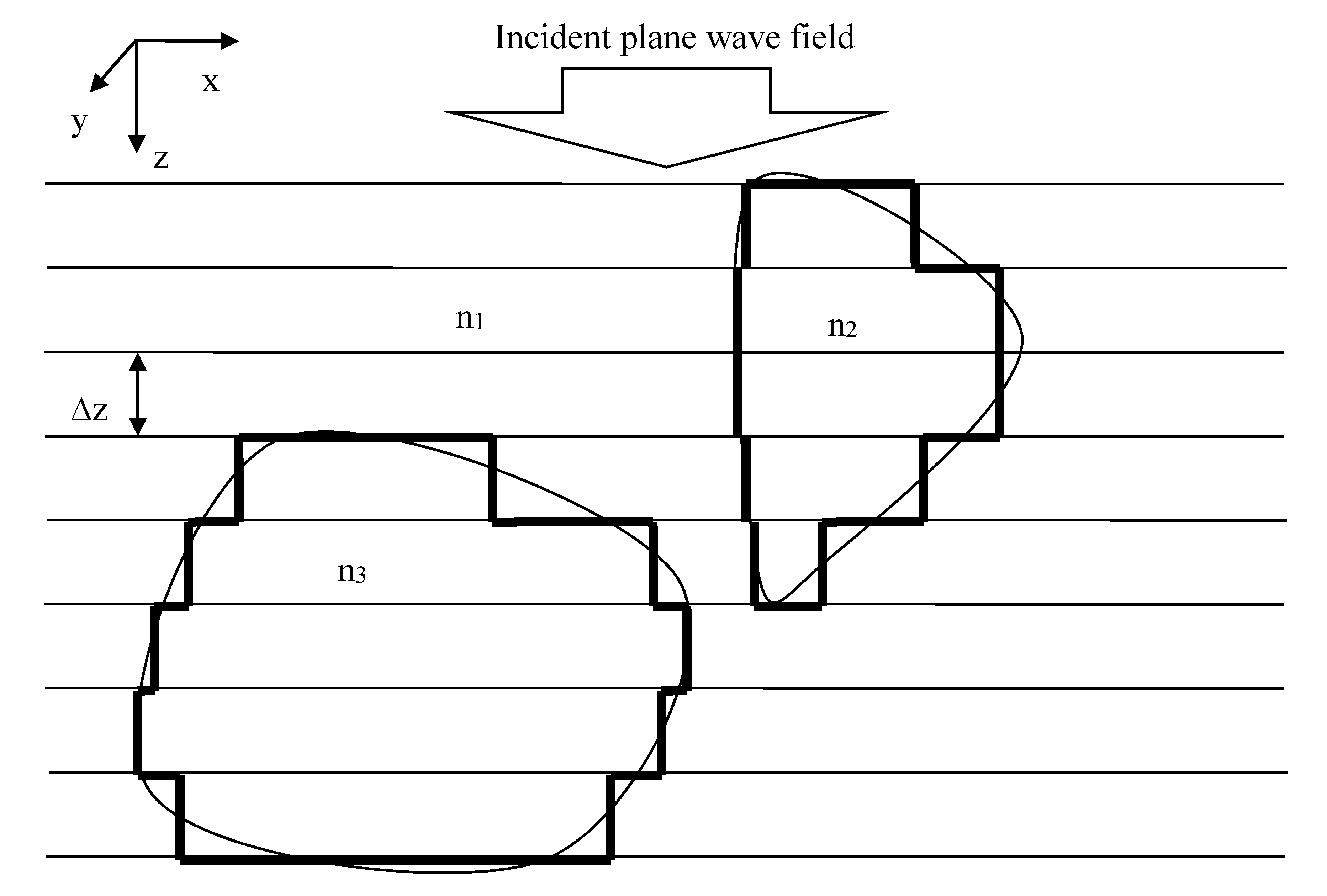 Applsci 10 03270 g002