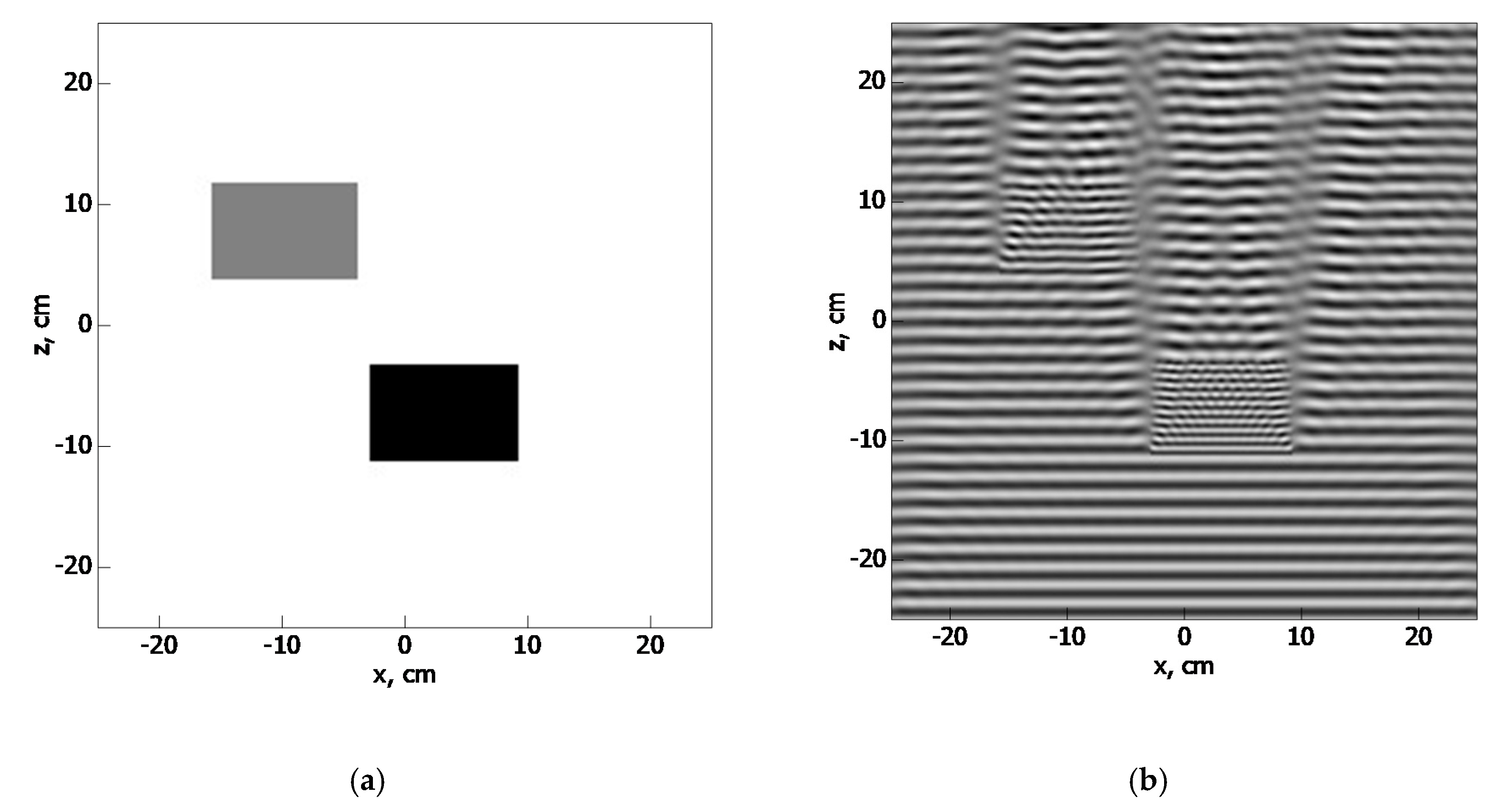 Applsci 10 03270 g003