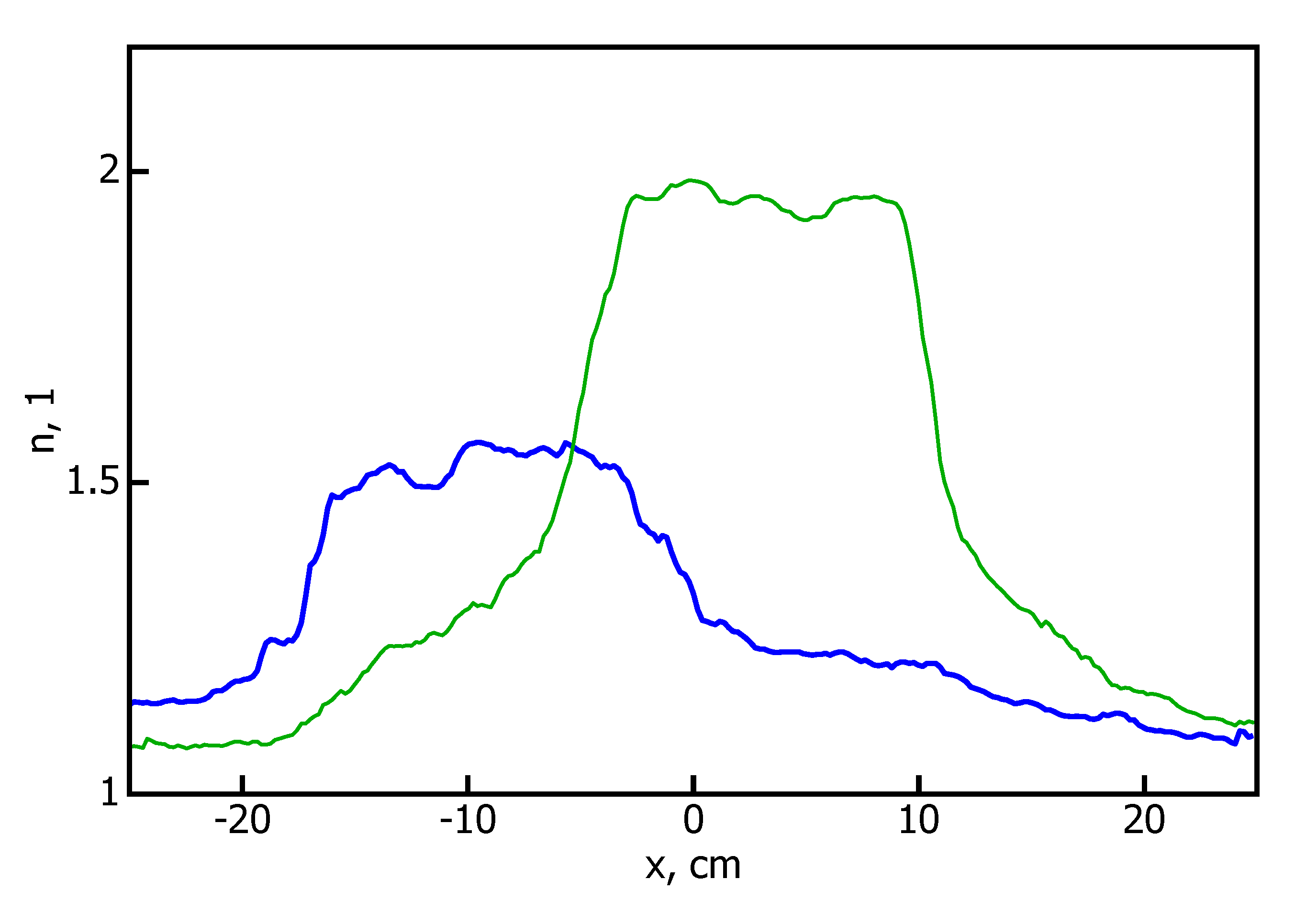 Applsci 10 03270 g008