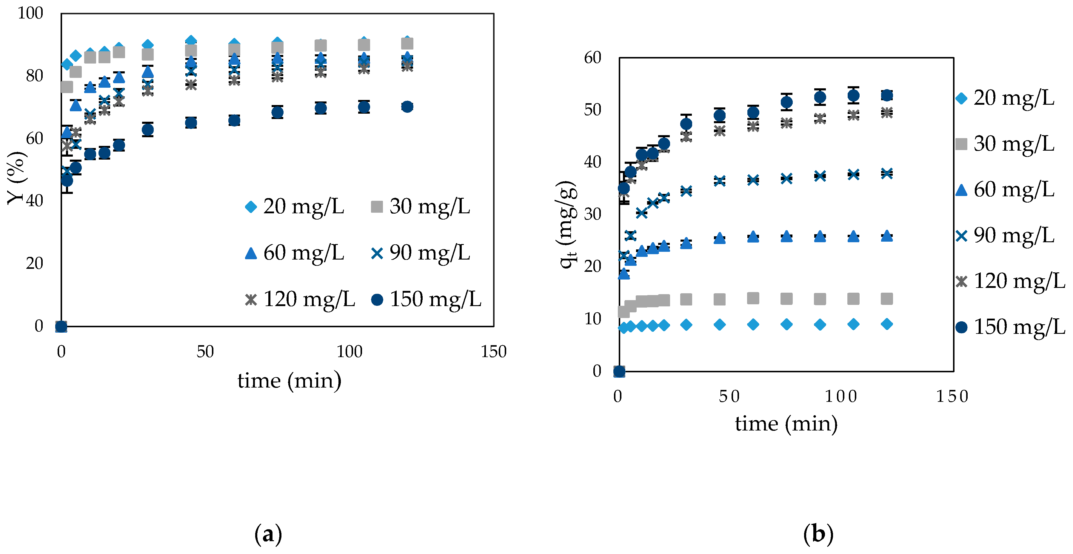 Applsci 10 03271 g003