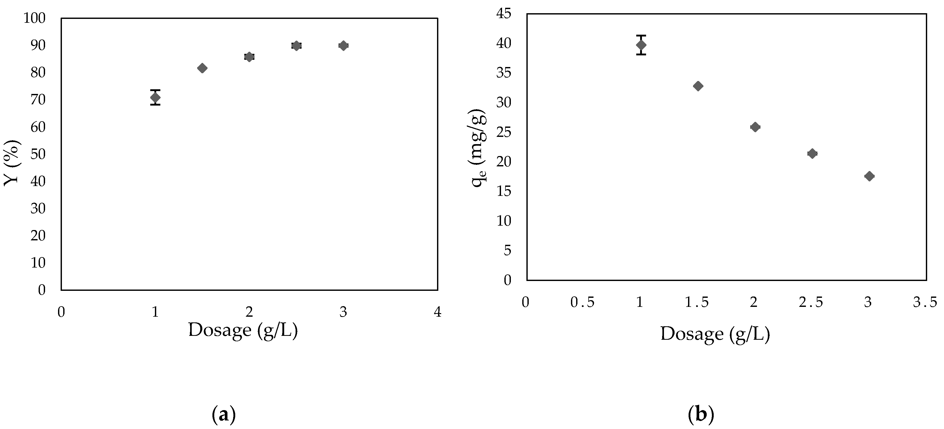 Applsci 10 03271 g004