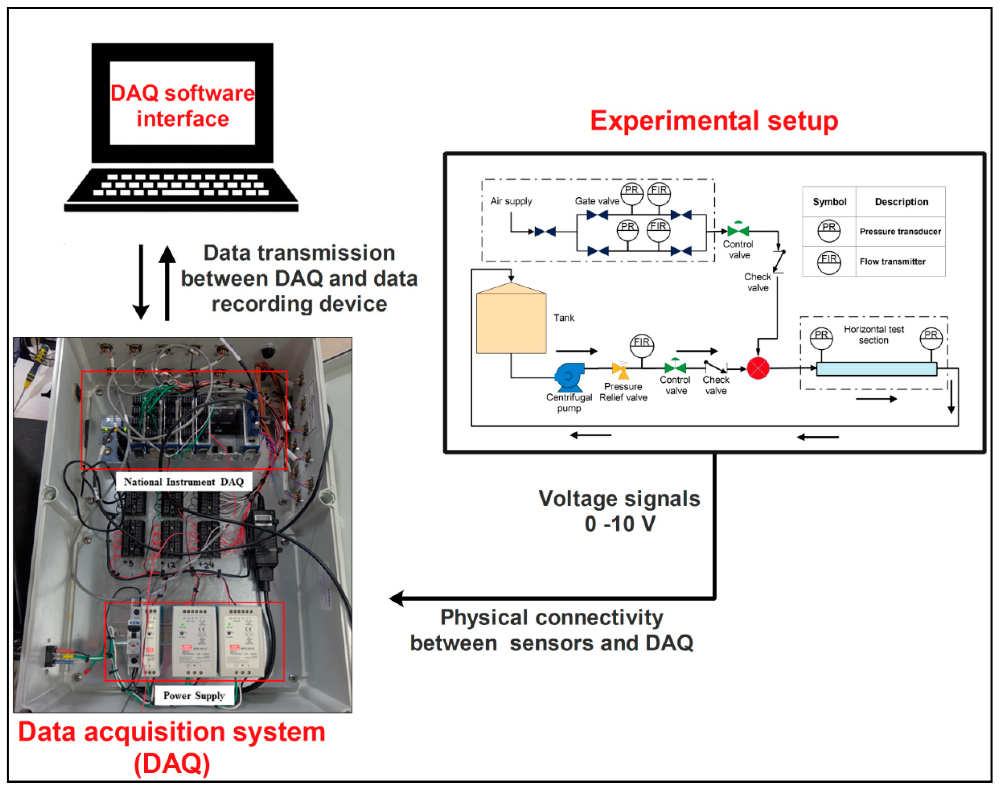 Applsci 10 03272 g001 Applsci 10 03272 g001