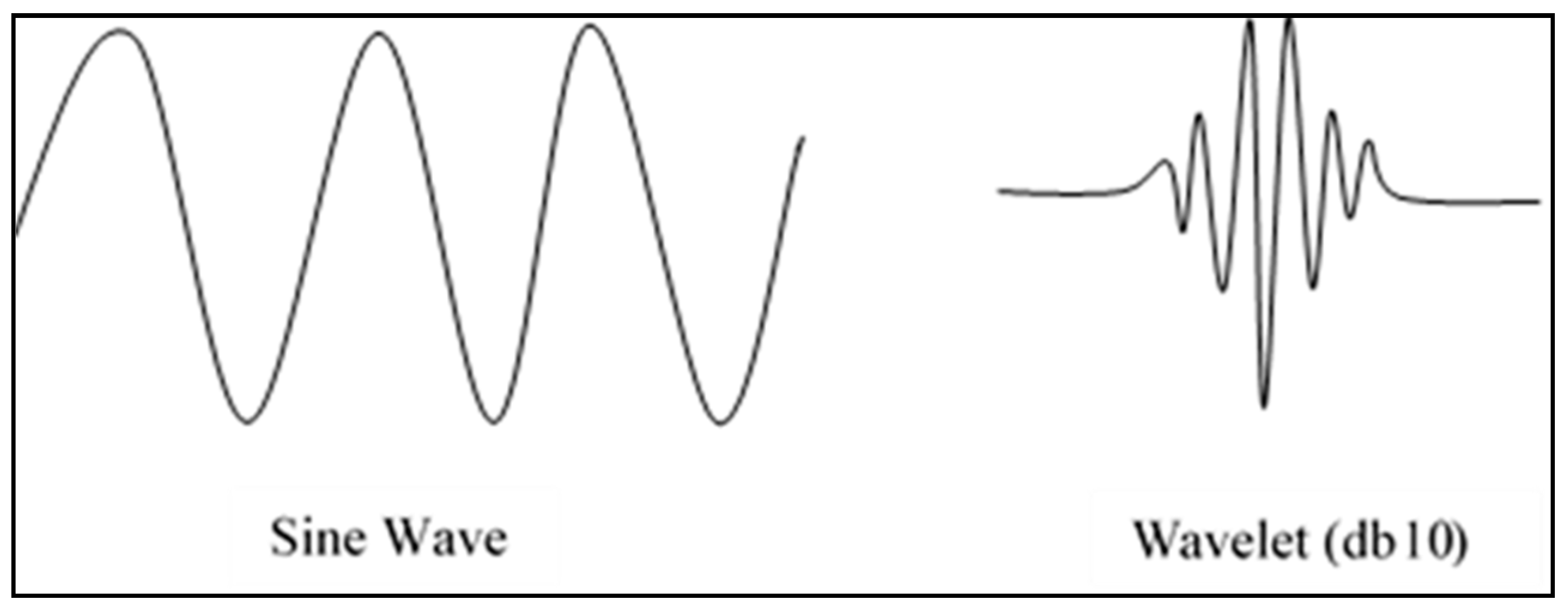 Applsci 10 03272 g002 Applsci 10 03272 g002