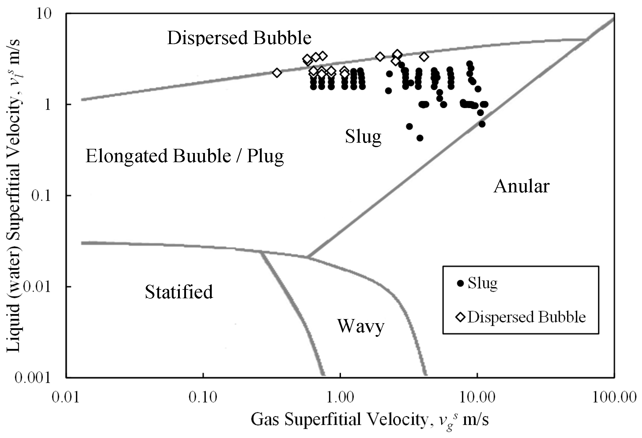 Applsci 10 03272 g006 Applsci 10 03272 g006