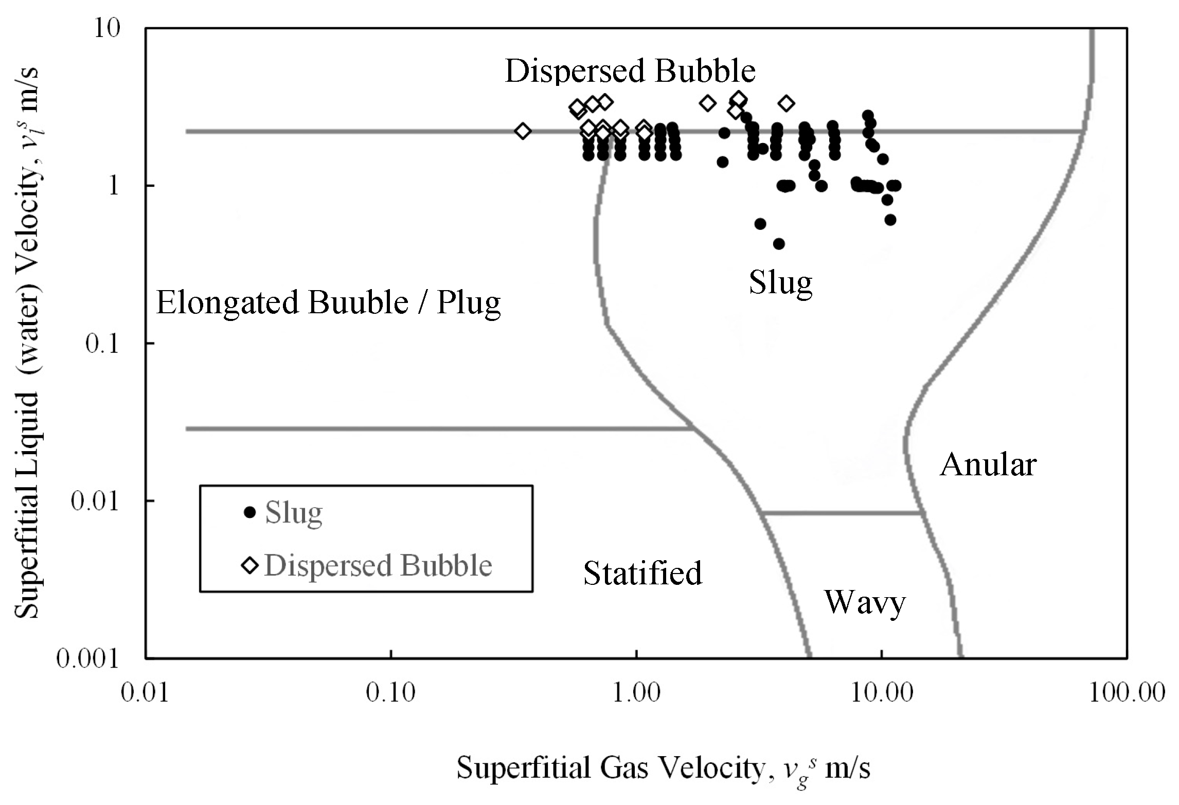 Applsci 10 03272 g007 Applsci 10 03272 g007