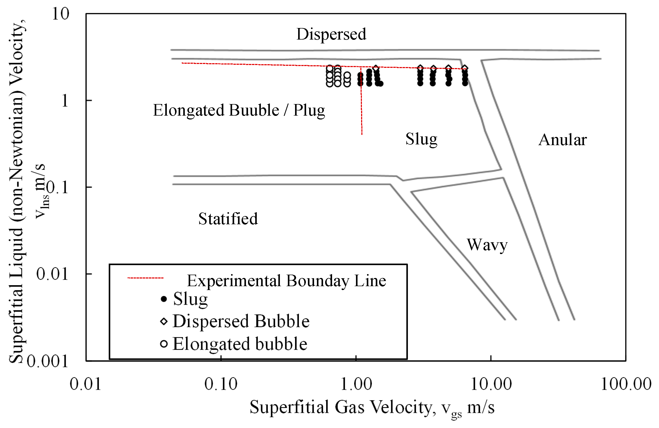 Applsci 10 03272 g008 Applsci 10 03272 g008